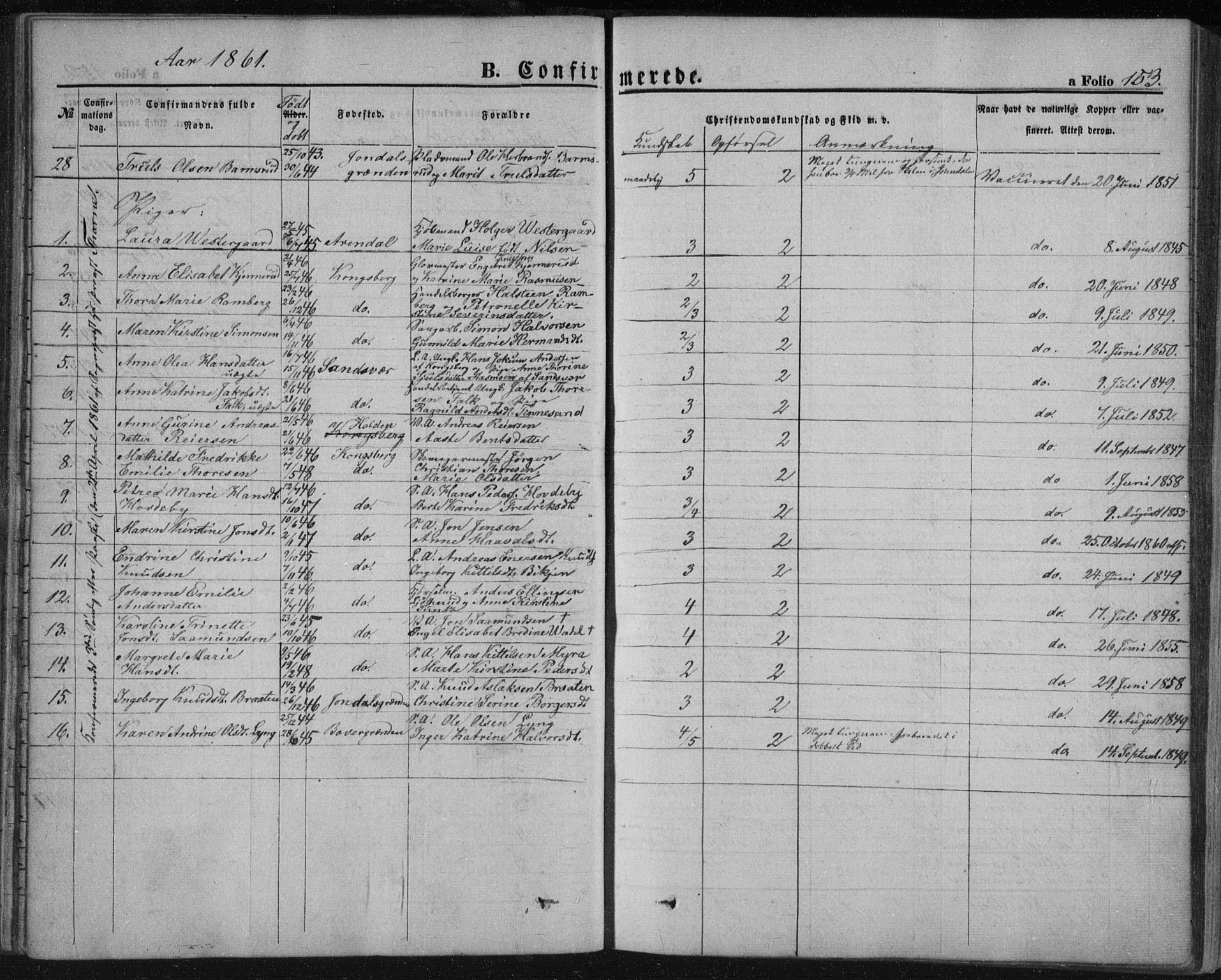 Kongsberg kirkebøker, SAKO/A-22/F/Fa/L0010: Parish register (official) no. I 10, 1859-1875, p. 153