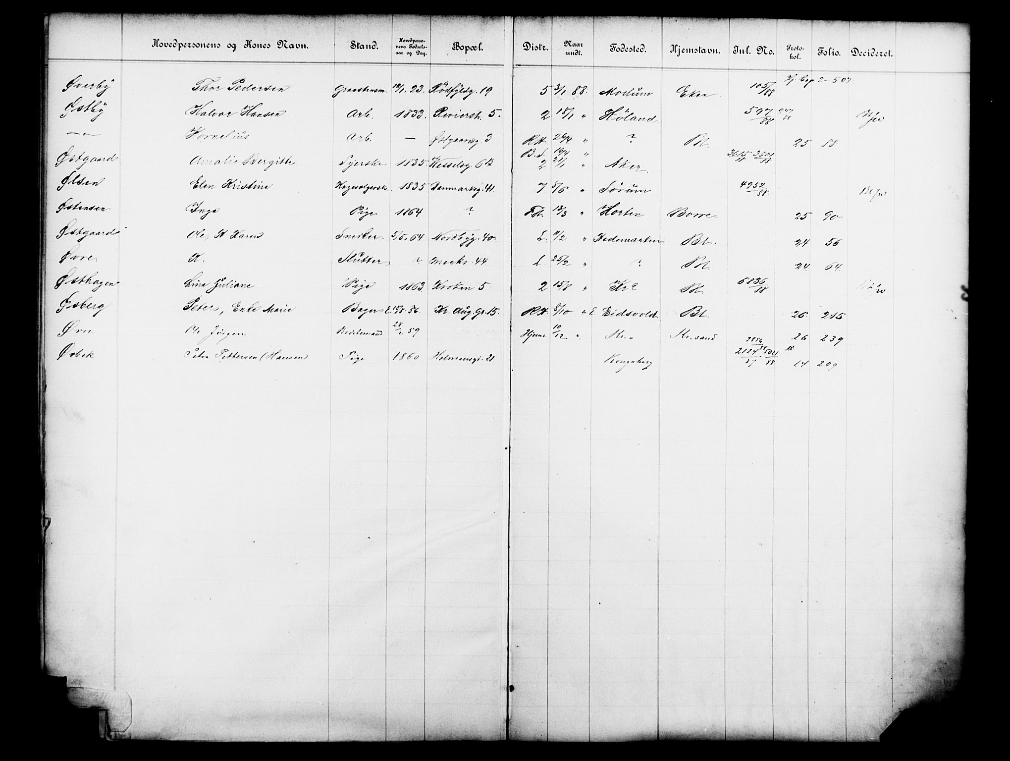 Fattigvesenet, OBA/A-20045/Fb/L0008: Hjemstavnsregister, 1888, p. 172