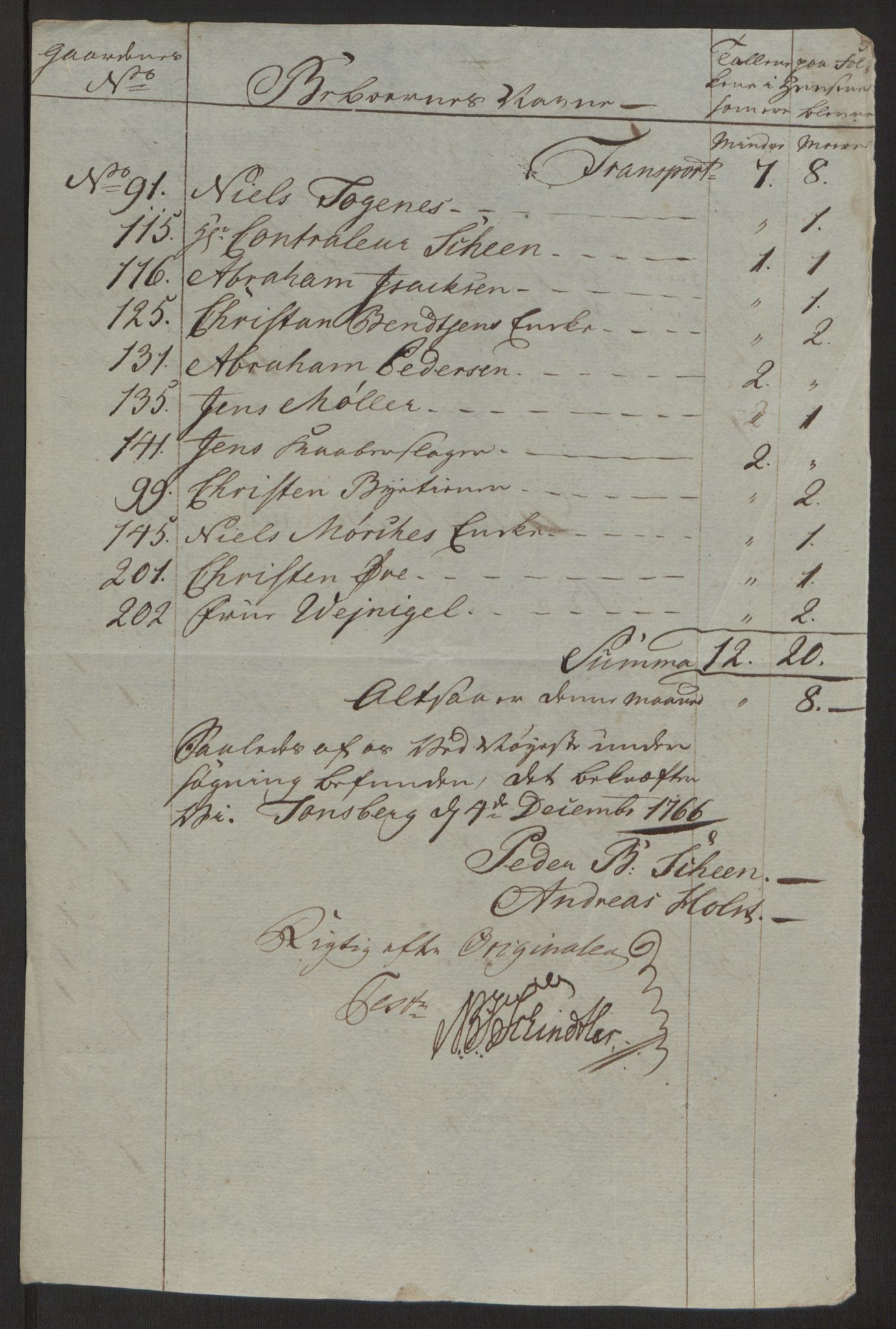 Rentekammeret inntil 1814, Reviderte regnskaper, Byregnskaper, AV/RA-EA-4066/R/Rh/L0162/0001: [H4] Kontribusjonsregnskap / Ekstraskatt, Tønsberg, 1762-1772, p. 286