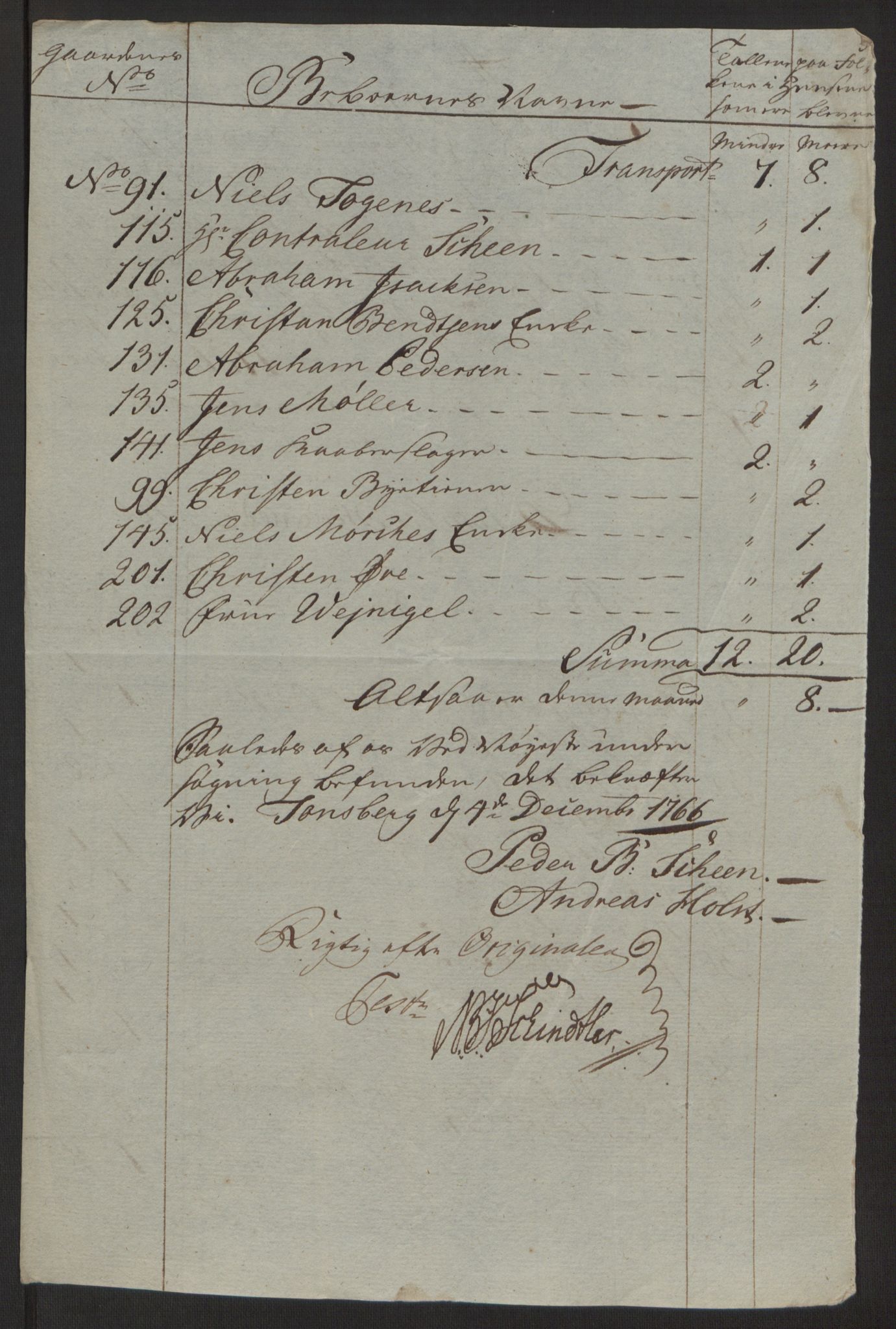 Rentekammeret inntil 1814, Reviderte regnskaper, Byregnskaper, RA/EA-4066/R/Rh/L0162/0001: [H4] Kontribusjonsregnskap / Ekstraskatt, Tønsberg, 1762-1772, p. 286