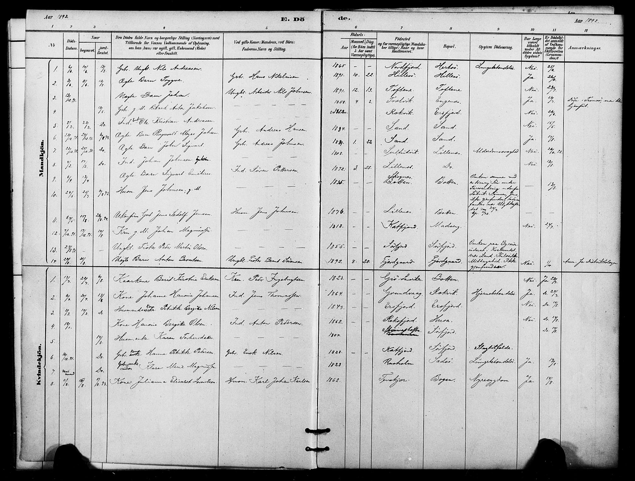 Lenvik sokneprestembete, AV/SATØ-S-1310/H/Ha/Haa/L0012kirke: Parish register (official) no. 12, 1880-1895