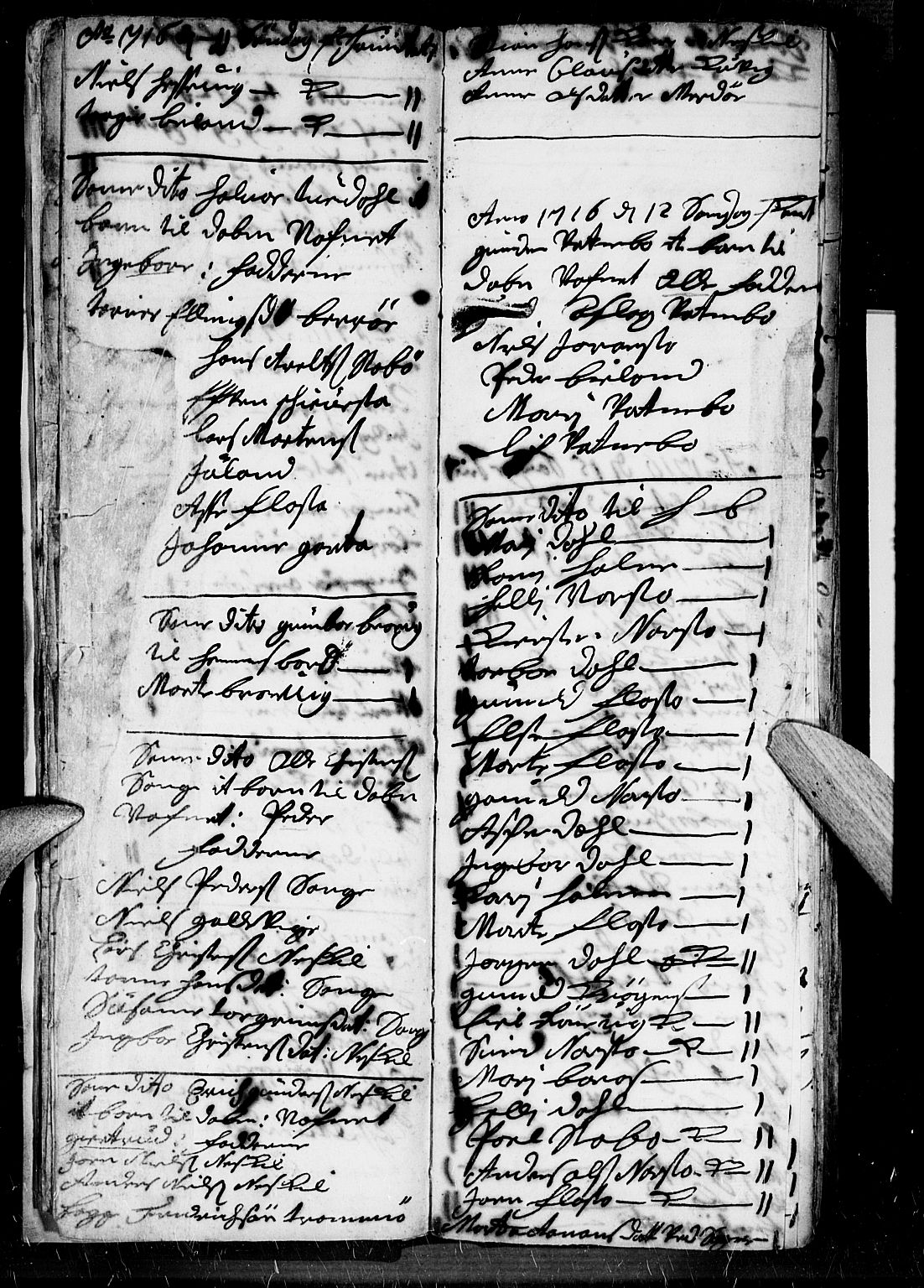 Dypvåg sokneprestkontor, SAK/1111-0007/F/Fb/Fba/L0003: Parish register (copy) no. B 3, 1715-1738, p. 14