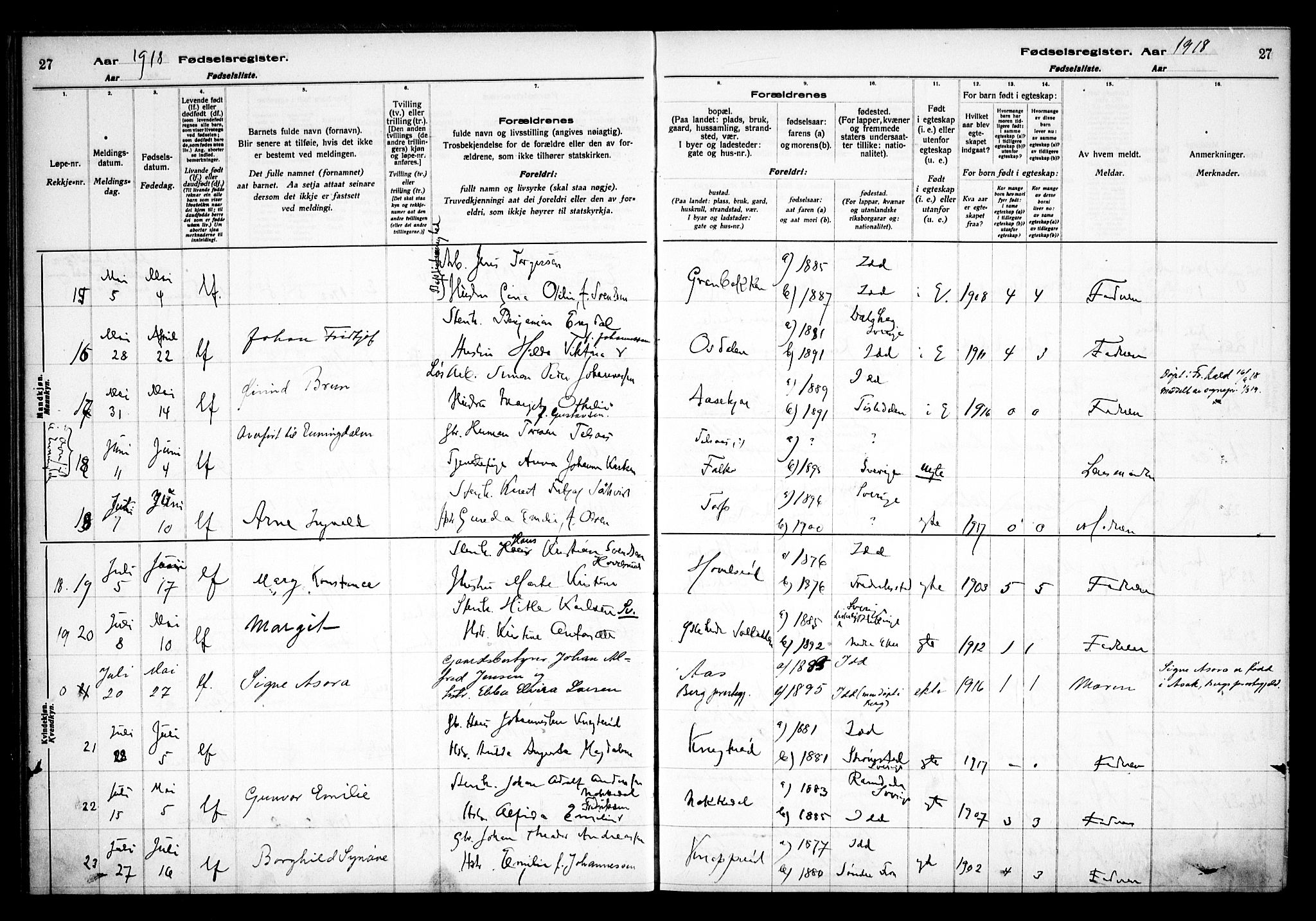 Idd prestekontor Kirkebøker, AV/SAO-A-10911/J/Ja/L0001: Birth register no. I 1, 1916-1937, p. 27