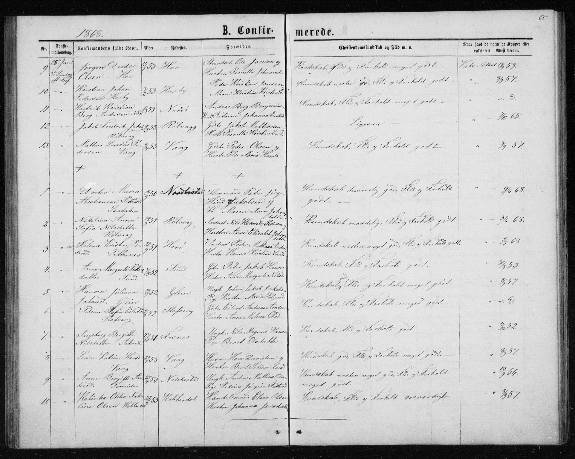 Ministerialprotokoller, klokkerbøker og fødselsregistre - Nordland, AV/SAT-A-1459/835/L0531: Parish register (copy) no. 835C03, 1865-1877, p. 65