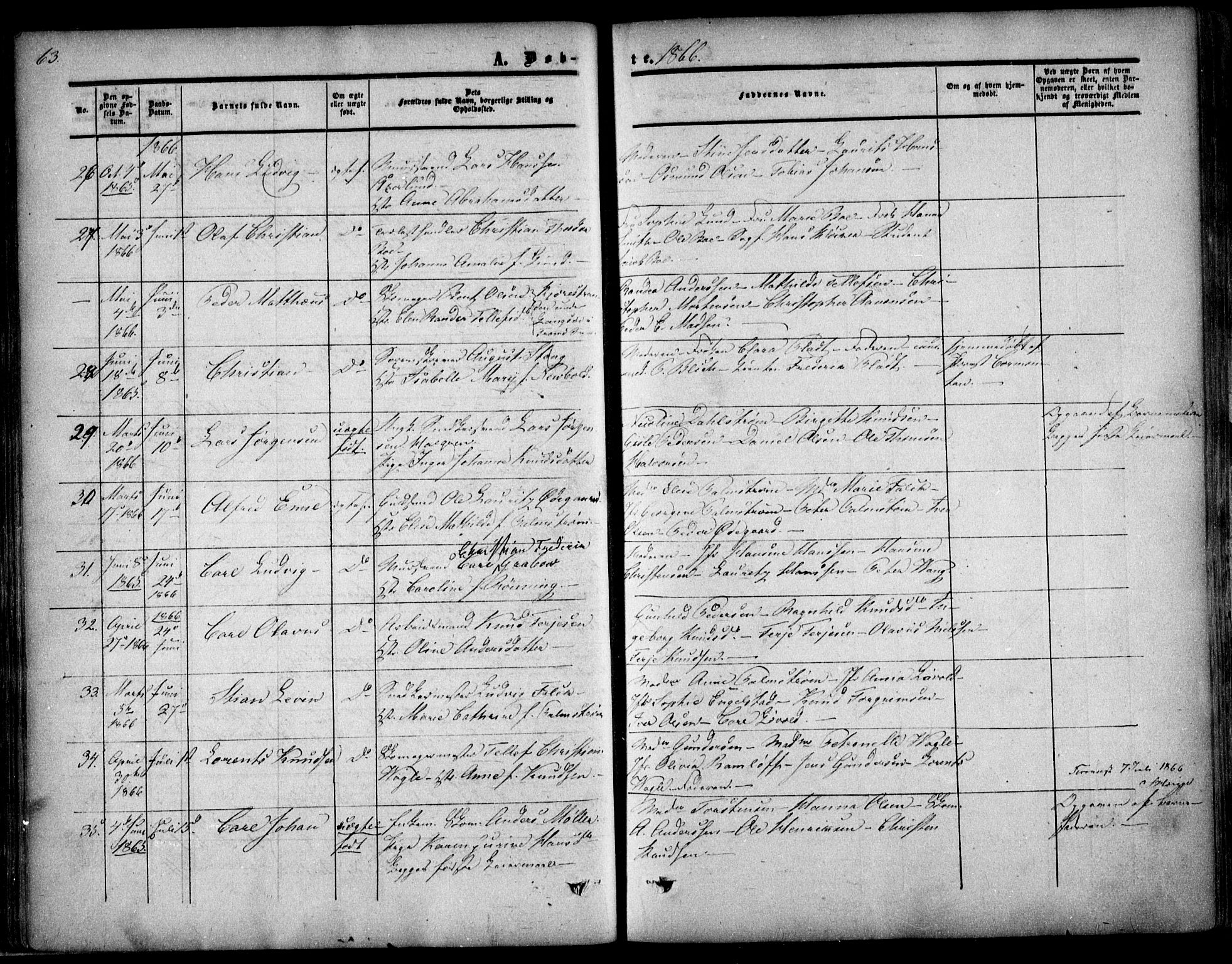 Arendal sokneprestkontor, Trefoldighet, SAK/1111-0040/F/Fa/L0006: Parish register (official) no. A 6, 1855-1868, p. 63