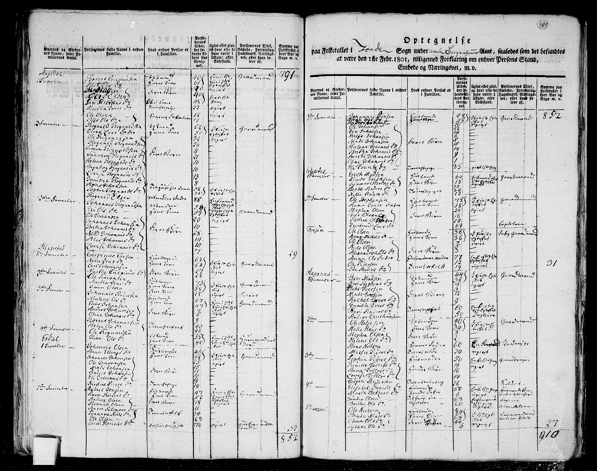 RA, 1801 census for 1432P Førde, 1801, p. 408b-409a