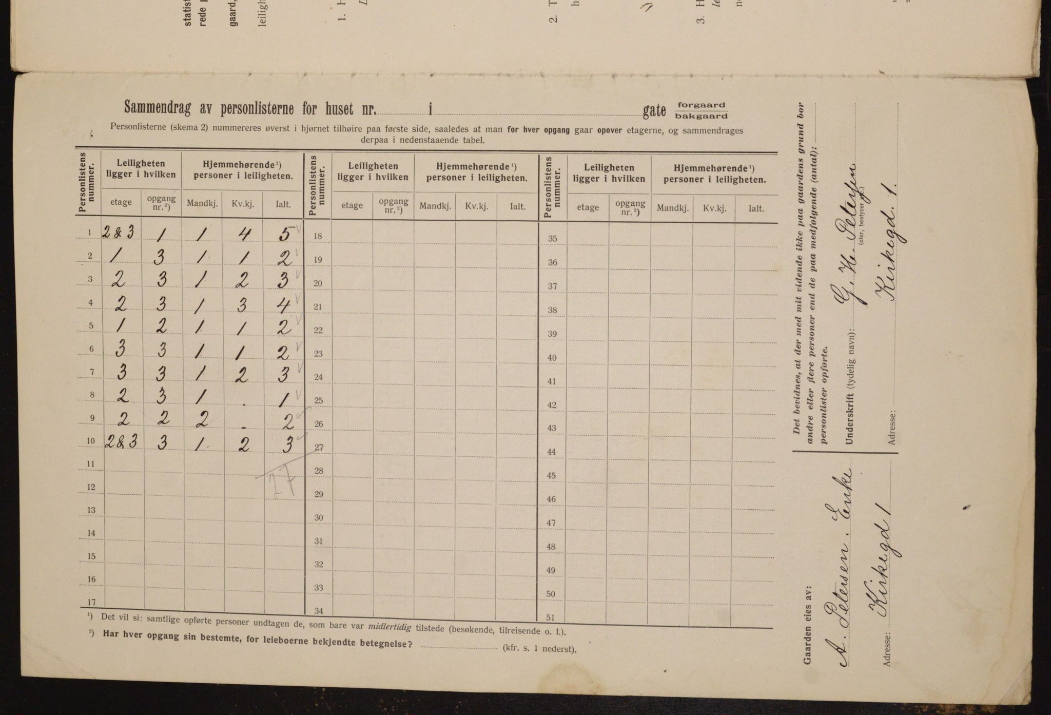 OBA, Municipal Census 1912 for Kristiania, 1912, p. 49979