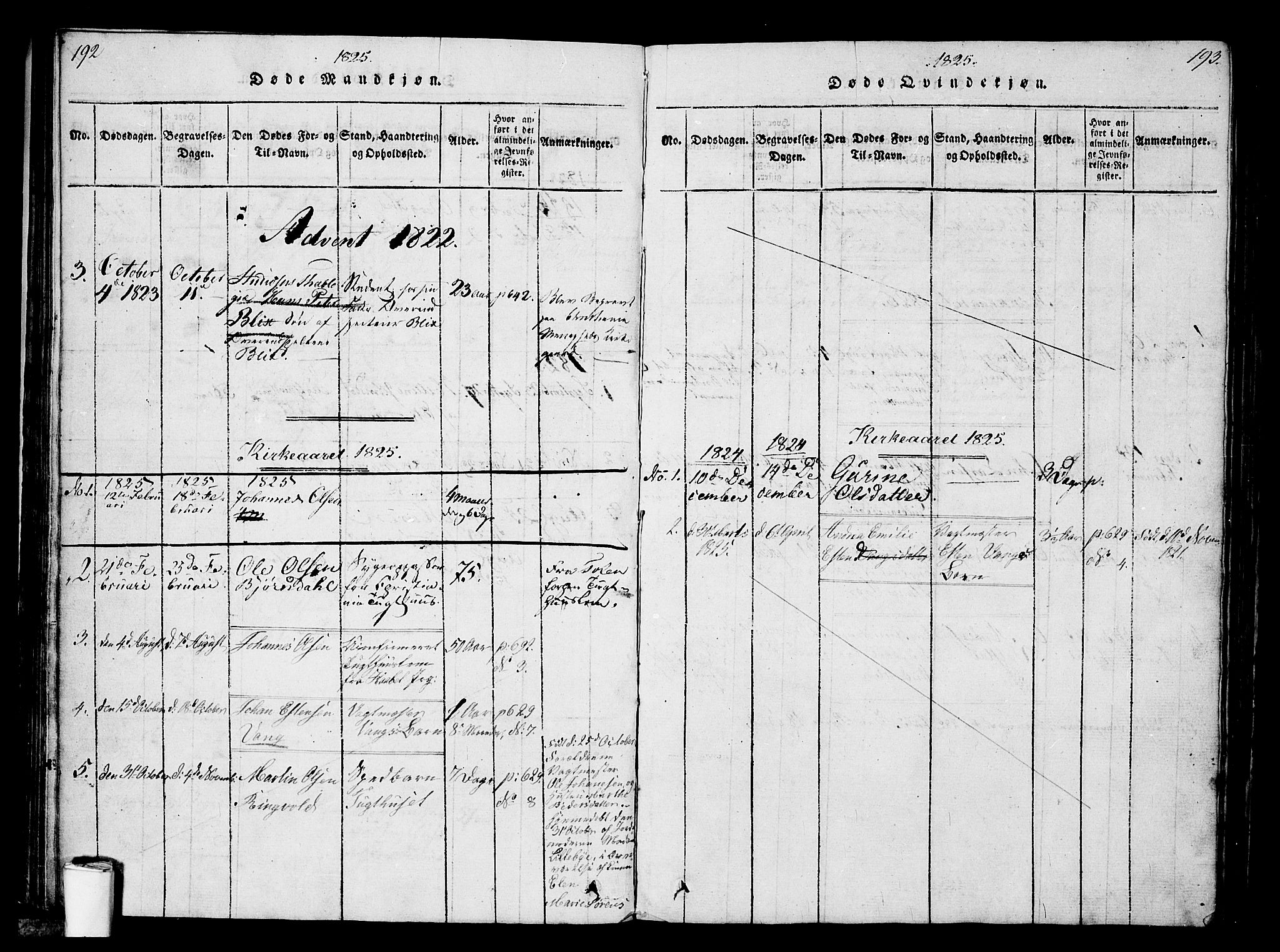 Kristiania tukthusprest Kirkebøker, AV/SAO-A-10881/G/Ga/L0001: Parish register (copy) no. 1, 1818-1857, p. 192-193