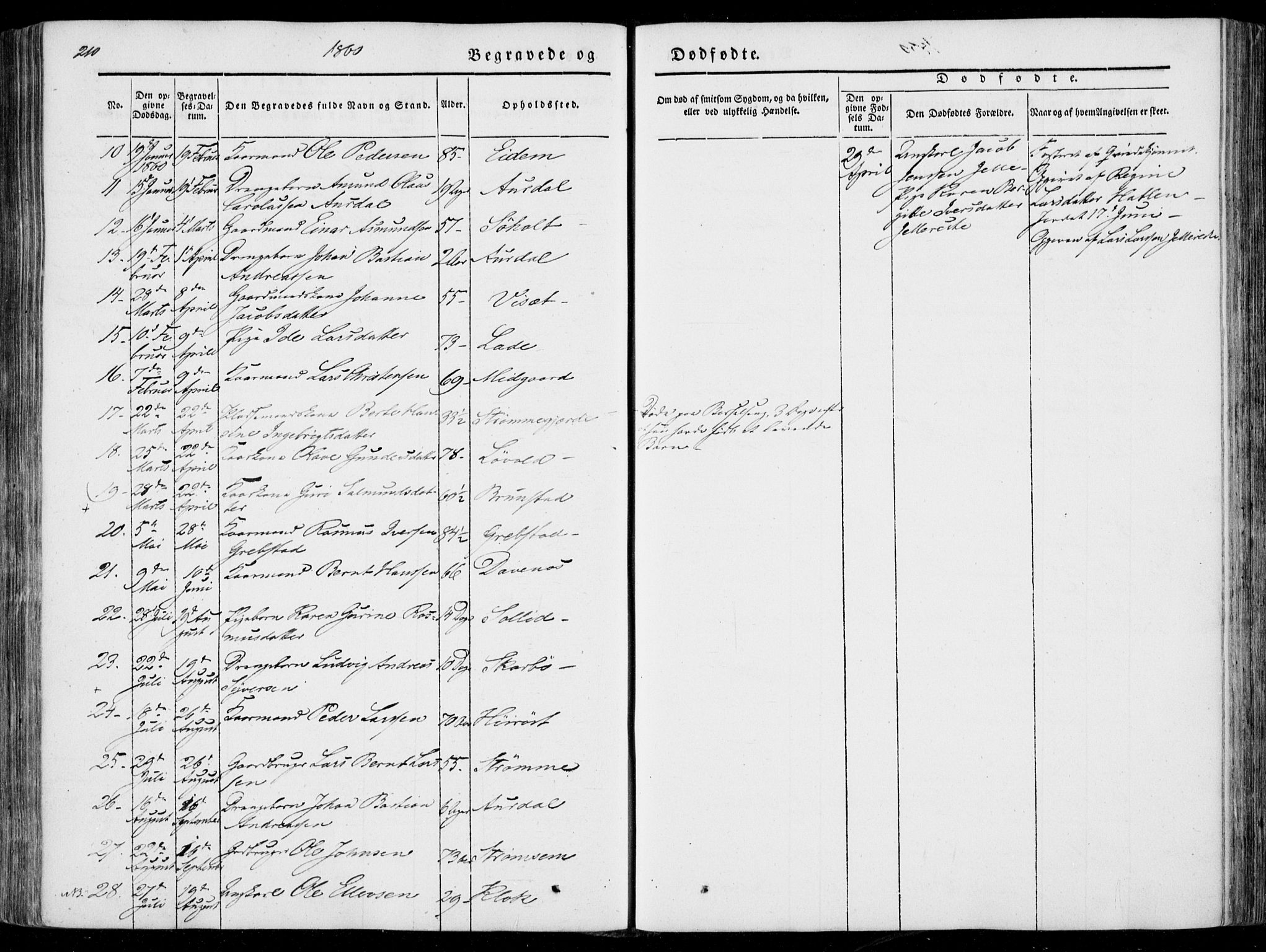 Ministerialprotokoller, klokkerbøker og fødselsregistre - Møre og Romsdal, AV/SAT-A-1454/522/L0313: Parish register (official) no. 522A08, 1852-1862, p. 210