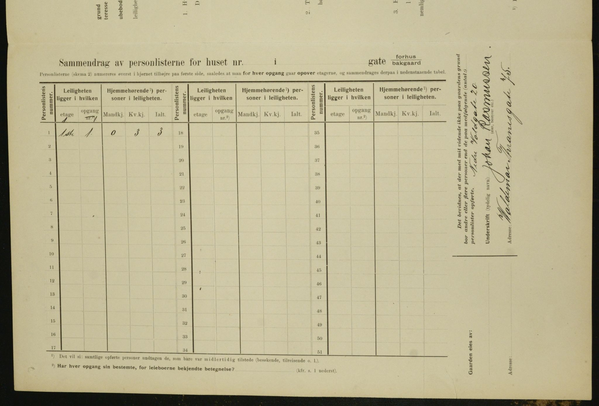 OBA, Municipal Census 1910 for Kristiania, 1910, p. 67321