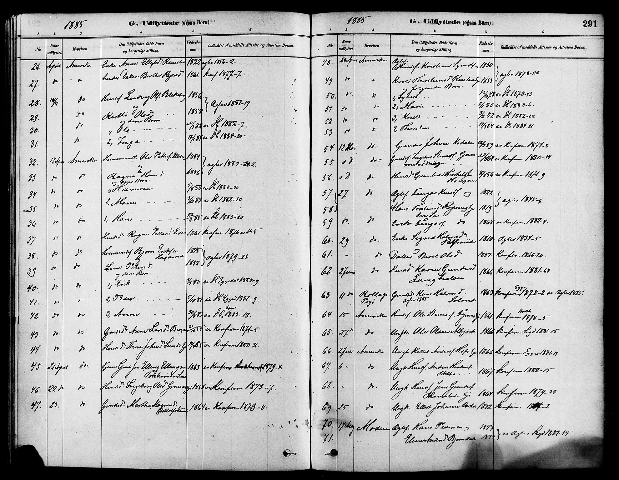 Sigdal kirkebøker, AV/SAKO-A-245/F/Fa/L0011: Parish register (official) no. I 11, 1879-1887, p. 291