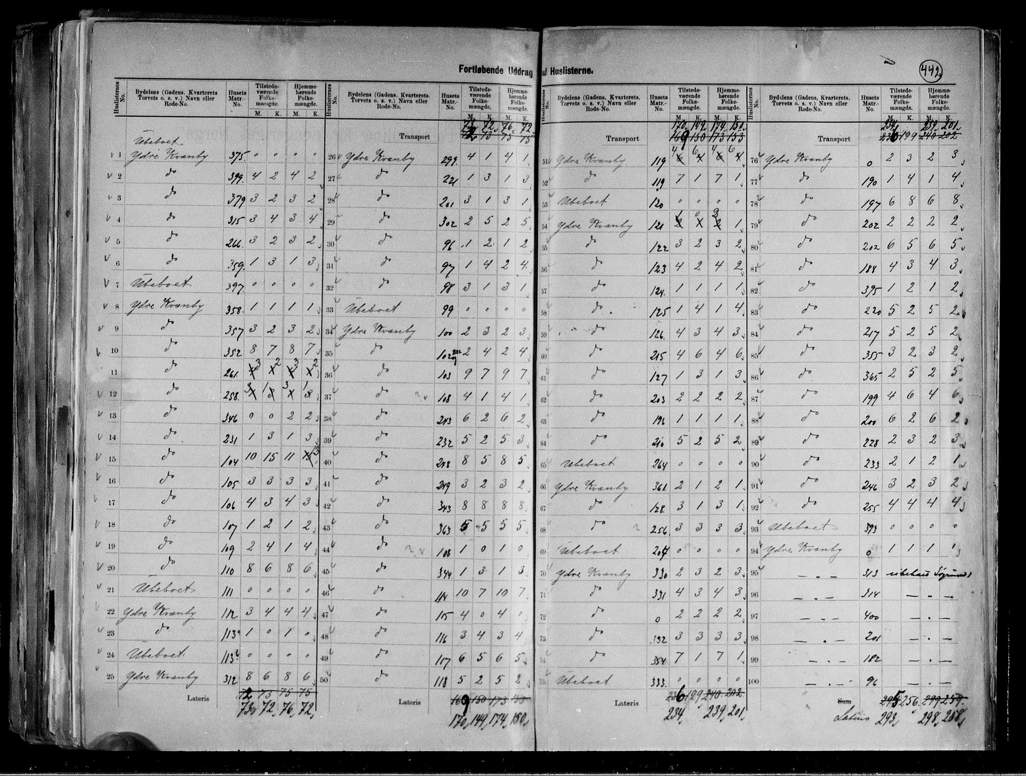 RA, 1891 census for 2003 Vadsø, 1891, p. 20
