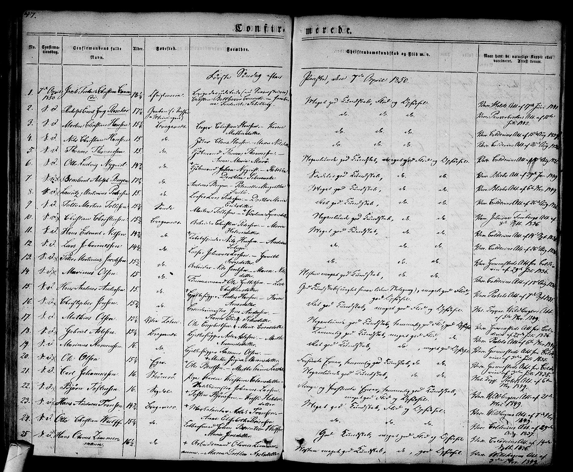 Bragernes kirkebøker, SAKO/A-6/F/Fc/L0001: Parish register (official) no. III 1, 1830-1853, p. 47