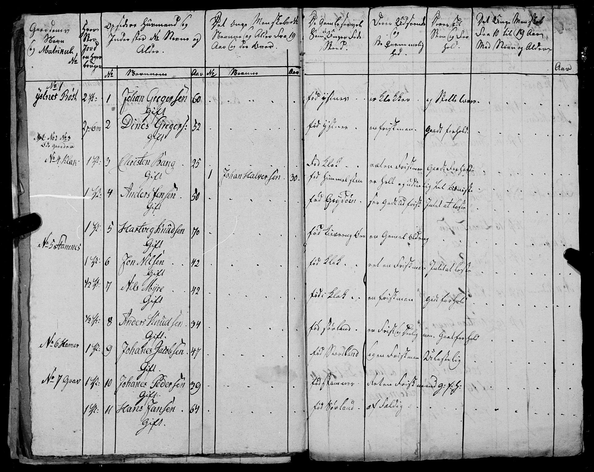 Fylkesmannen i Nordland, AV/SAT-A-0499/1.1/R/Ra/L0027: --, 1806-1836, p. 139