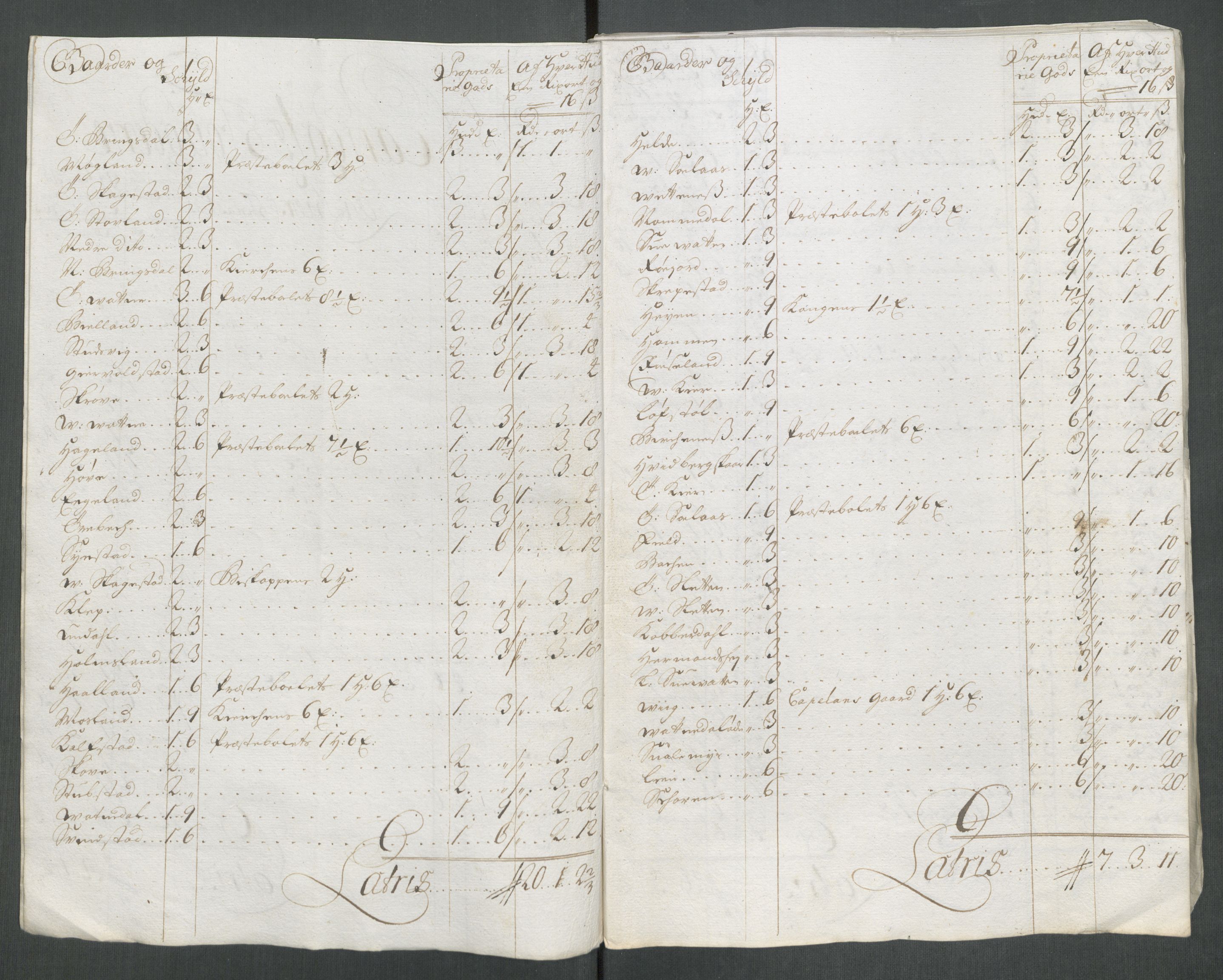 Rentekammeret inntil 1814, Reviderte regnskaper, Fogderegnskap, AV/RA-EA-4092/R43/L2556: Fogderegnskap Lista og Mandal, 1713, p. 331