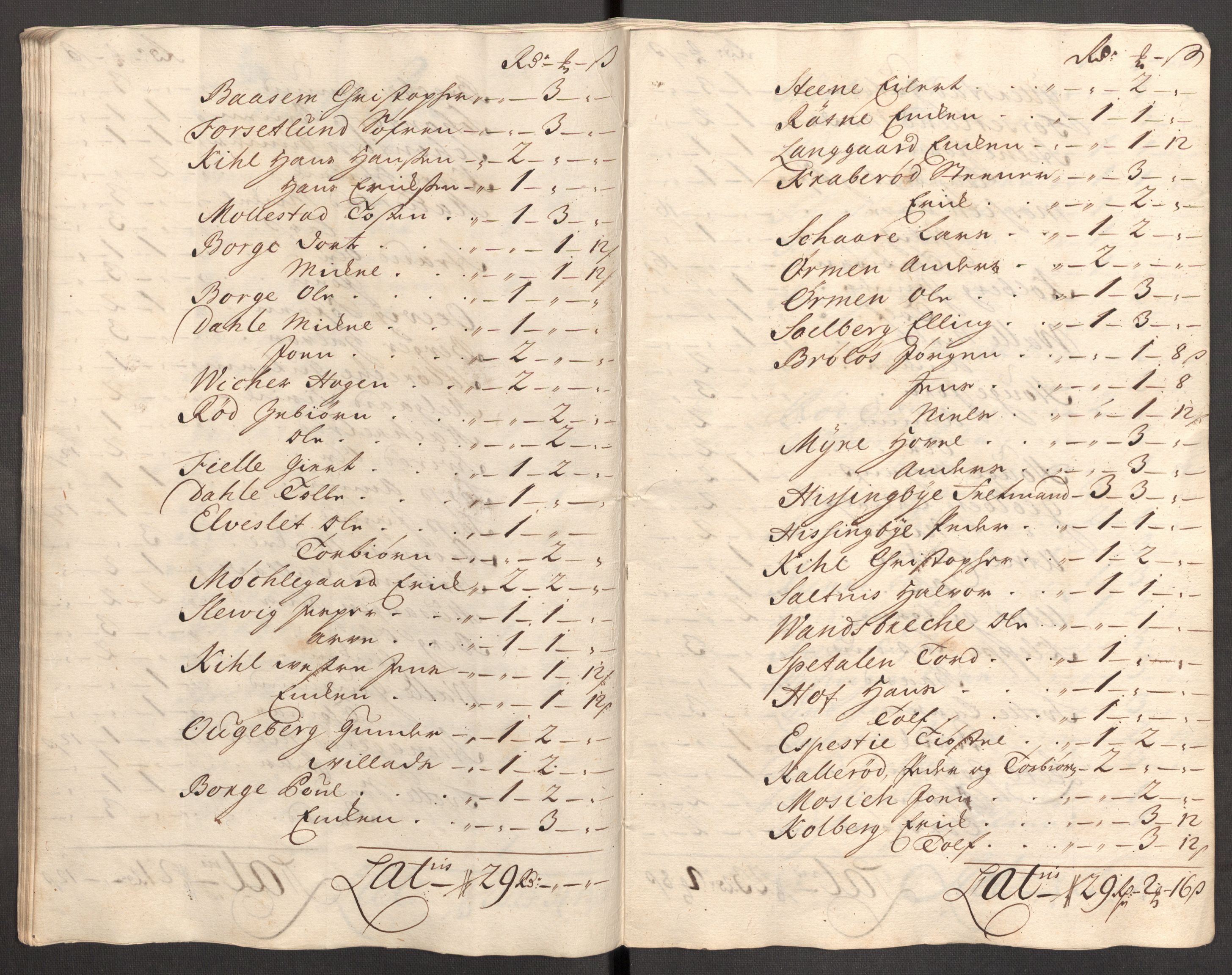 Rentekammeret inntil 1814, Reviderte regnskaper, Fogderegnskap, AV/RA-EA-4092/R04/L0140: Fogderegnskap Moss, Onsøy, Tune, Veme og Åbygge, 1715-1716, p. 65