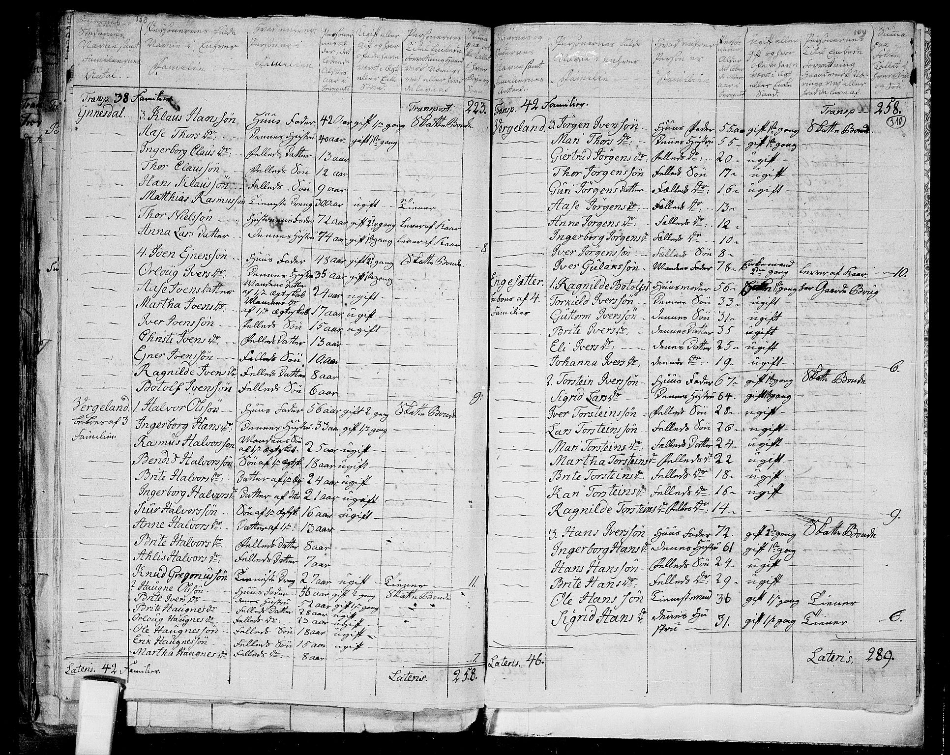 RA, 1801 census for 1411P Eivindvik, 1801, p. 309b-310a