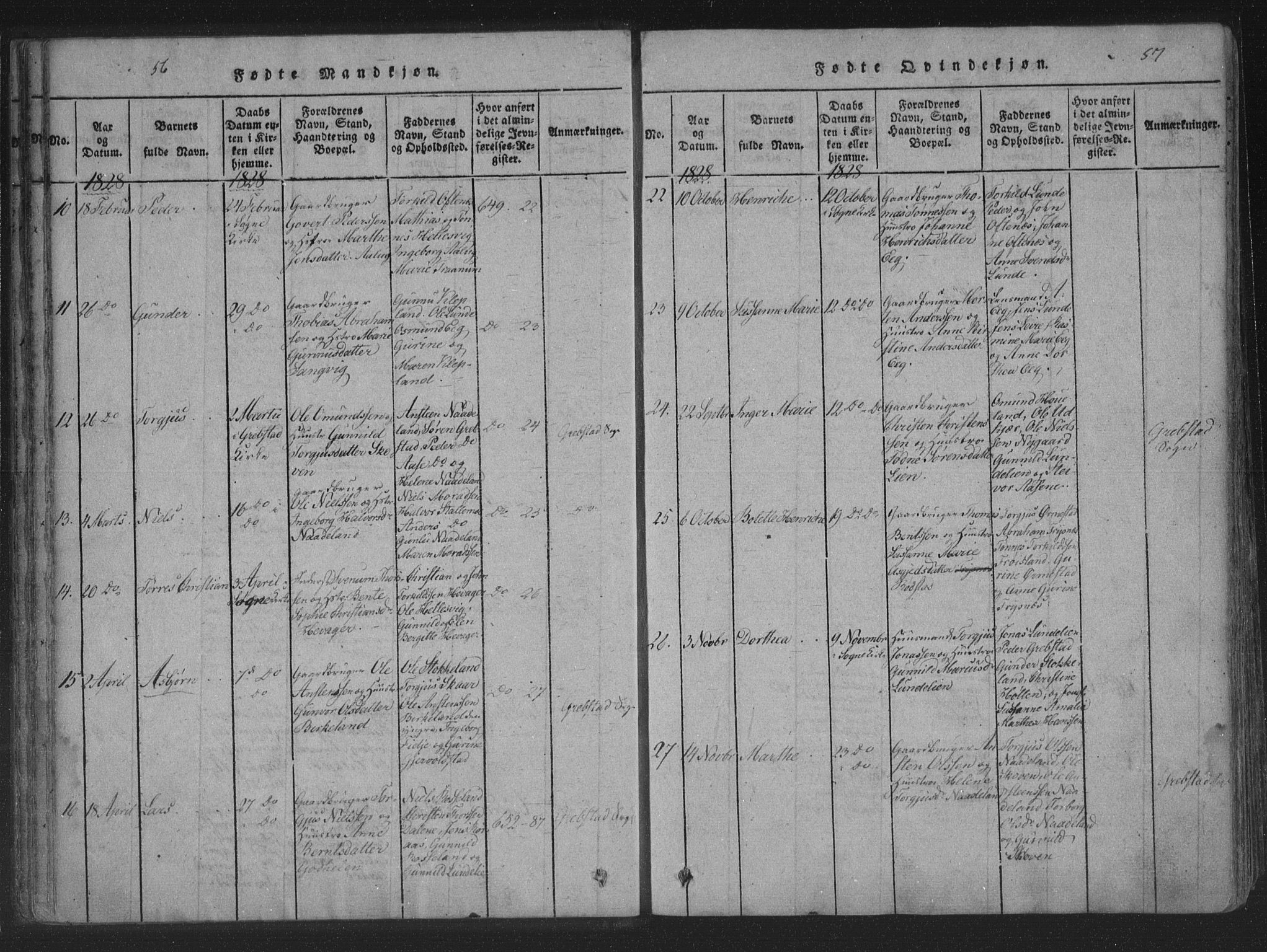 Søgne sokneprestkontor, SAK/1111-0037/F/Fa/Fab/L0008: Parish register (official) no. A 8, 1821-1838, p. 56-57