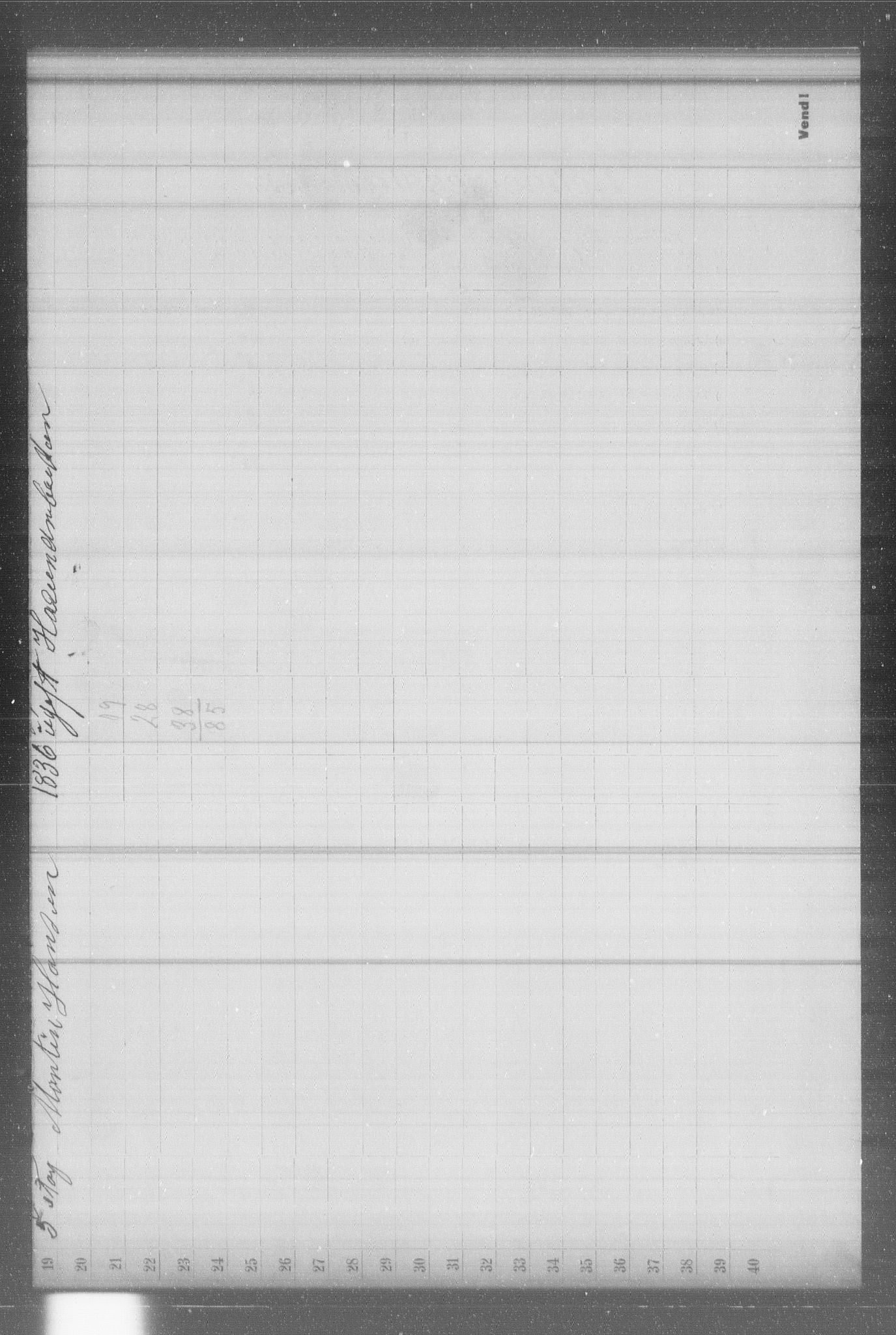 OBA, Municipal Census 1902 for Kristiania, 1902, p. 8806