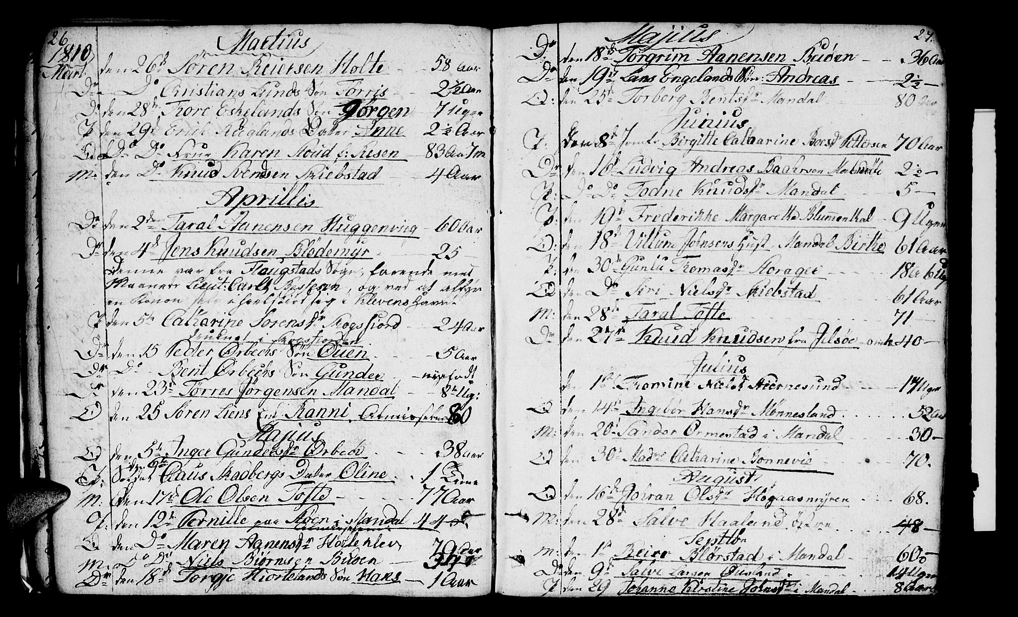 Mandal sokneprestkontor, SAK/1111-0030/F/Fa/Faa/L0009: Parish register (official) no. A 9, 1804-1818, p. 26-27