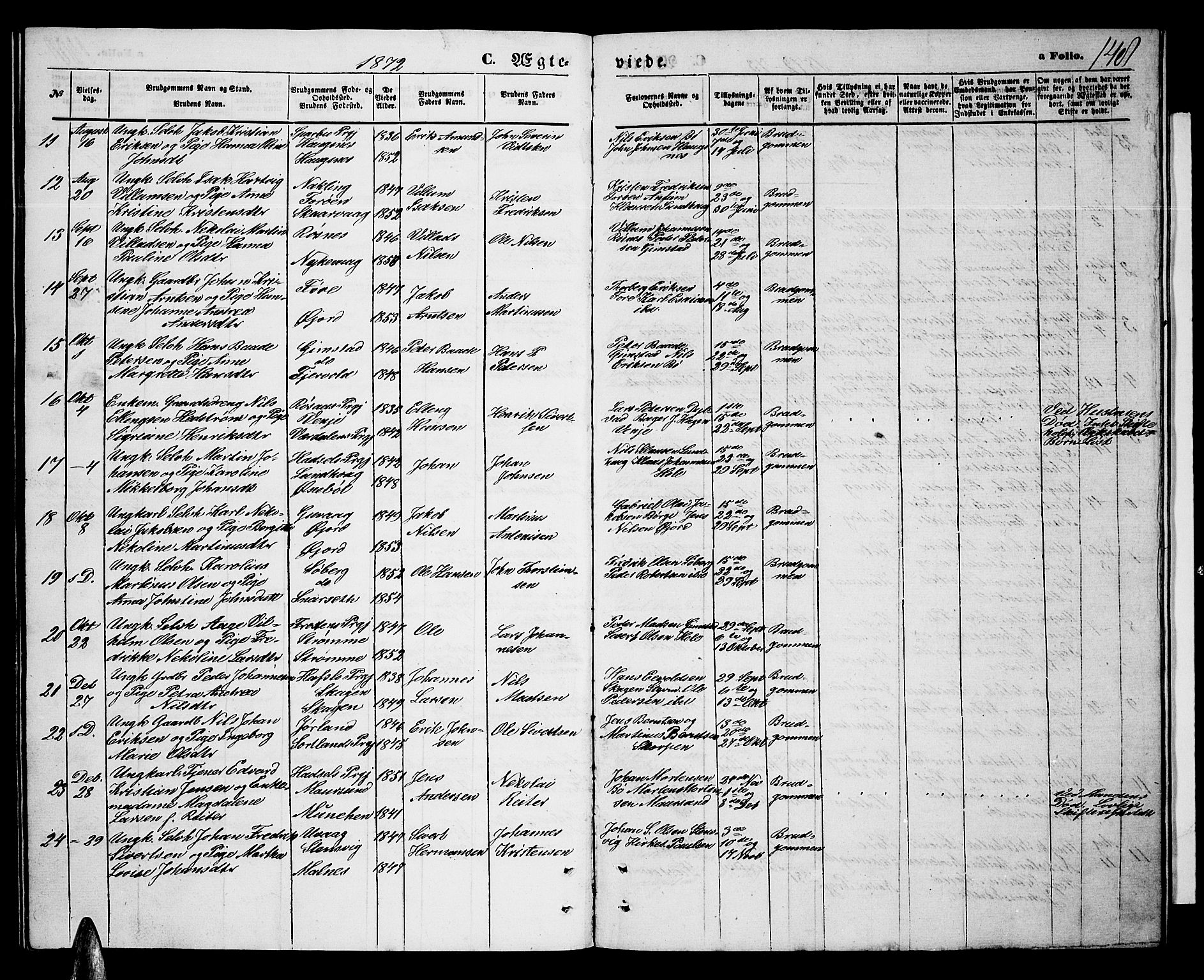 Ministerialprotokoller, klokkerbøker og fødselsregistre - Nordland, AV/SAT-A-1459/891/L1314: Parish register (copy) no. 891C03, 1870-1885, p. 148