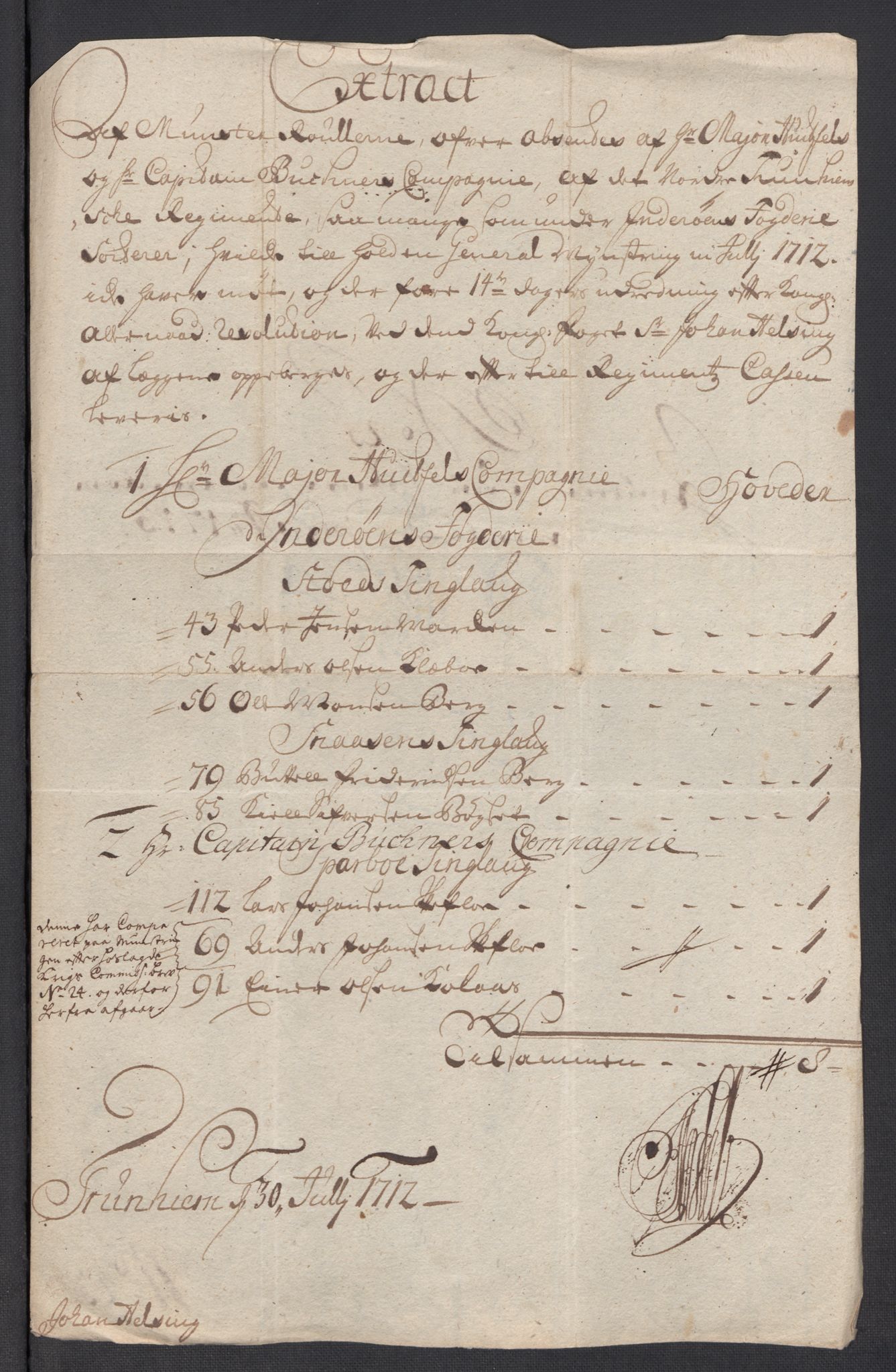 Rentekammeret inntil 1814, Reviderte regnskaper, Fogderegnskap, AV/RA-EA-4092/R63/L4321: Fogderegnskap Inderøy, 1713, p. 233