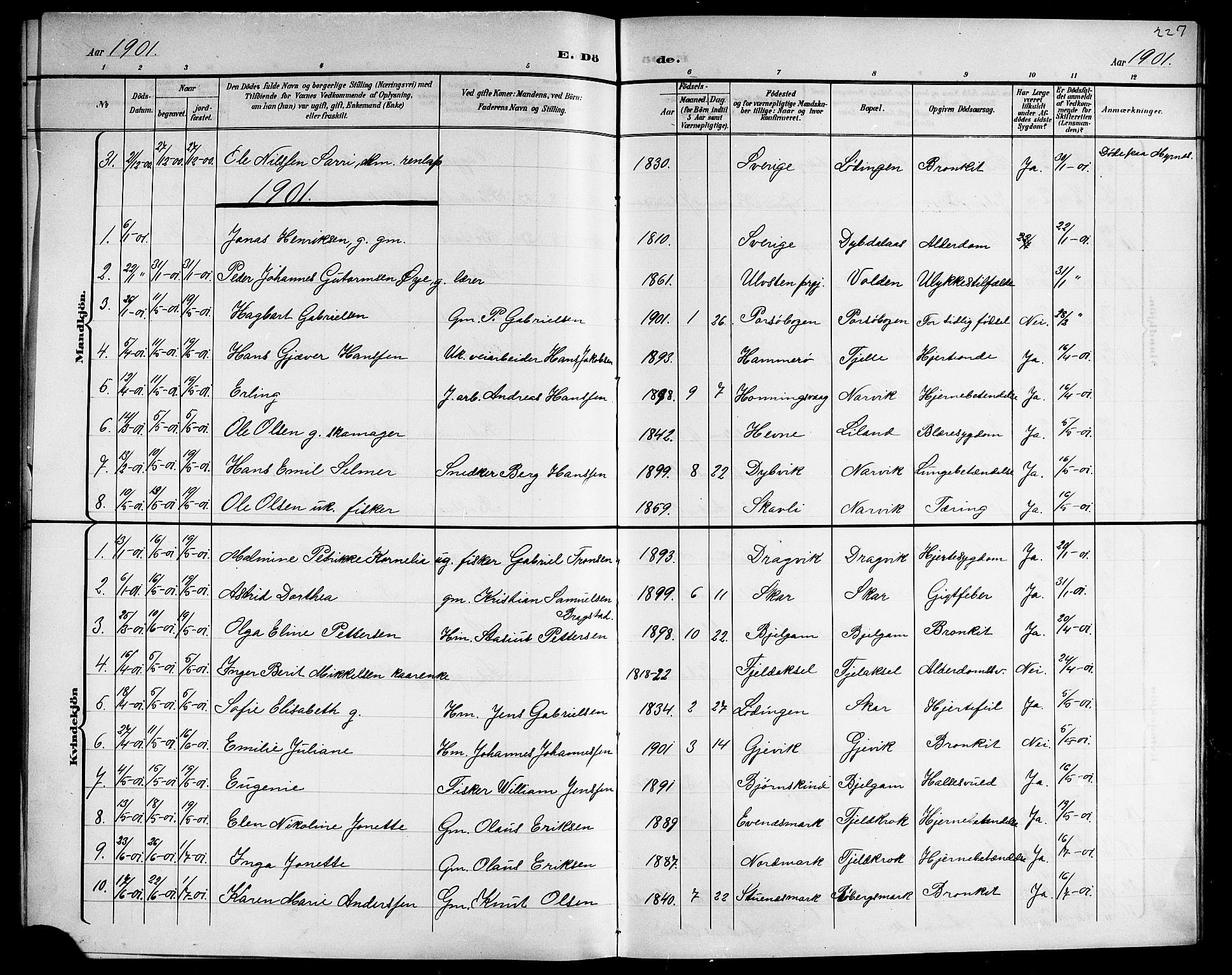 Ministerialprotokoller, klokkerbøker og fødselsregistre - Nordland, AV/SAT-A-1459/863/L0915: Parish register (copy) no. 863C05, 1898-1907, p. 227