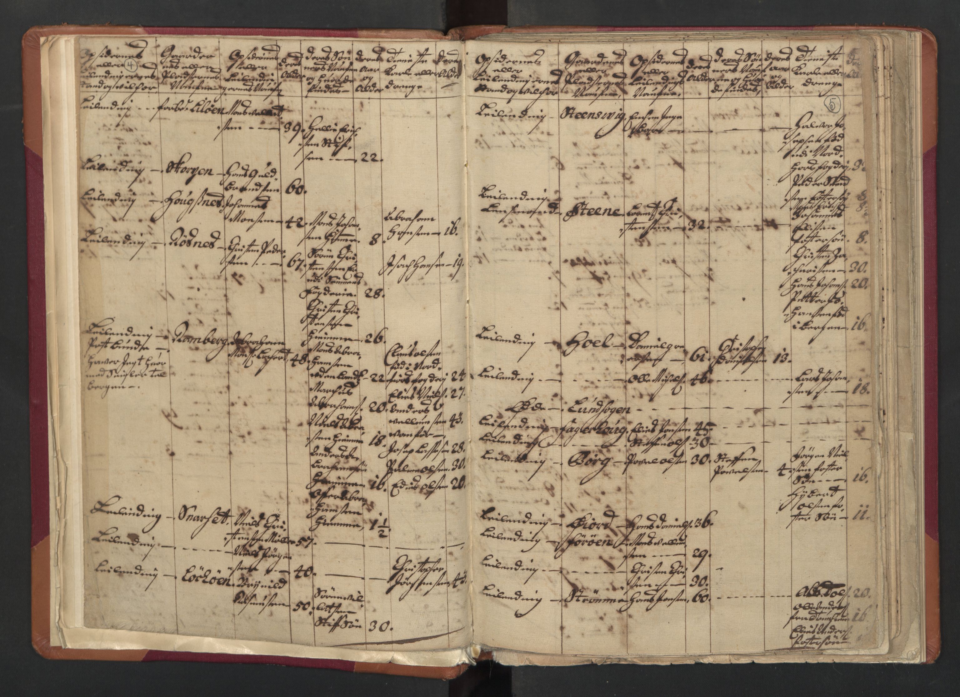RA, Census (manntall) 1701, no. 18: Vesterålen, Andenes and Lofoten fogderi, 1701, p. 4-5