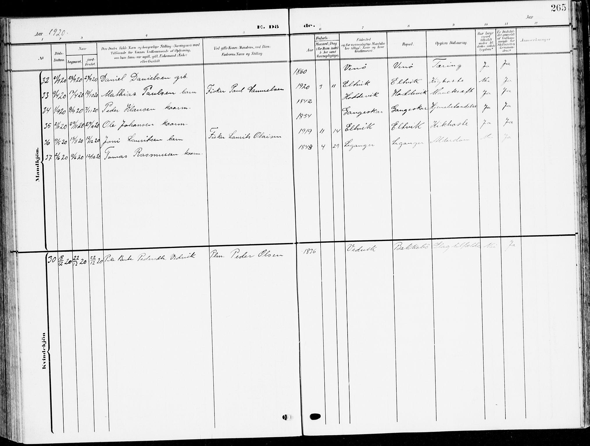 Selje sokneprestembete, SAB/A-99938/H/Ha/Haa/Haab: Parish register (official) no. B 3, 1908-1923, p. 265