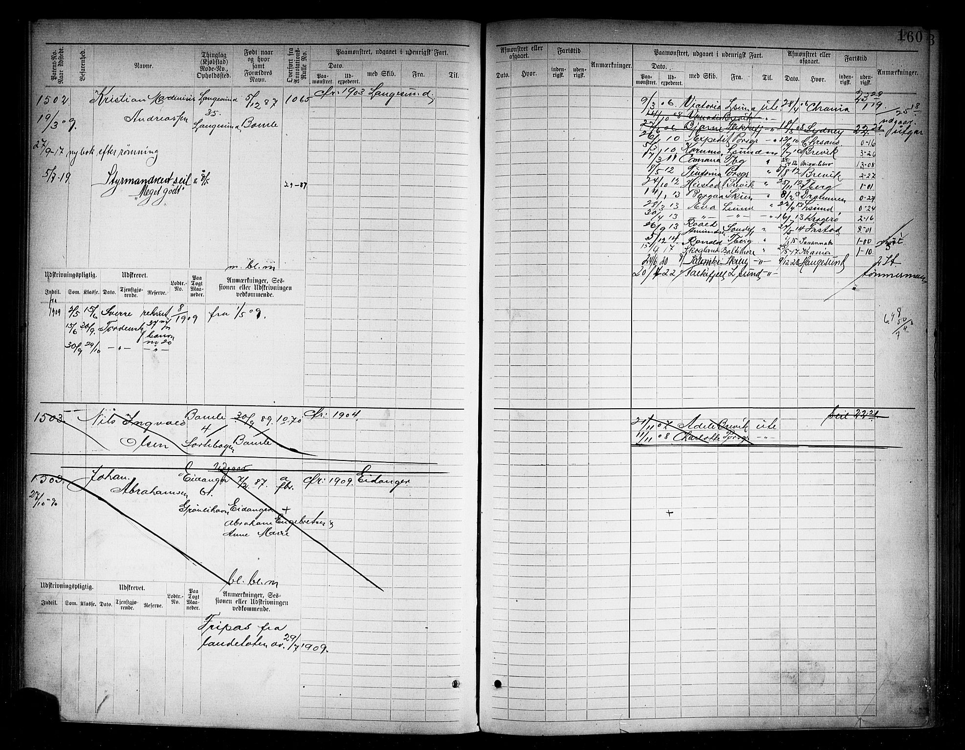 Langesund innrulleringskontor, AV/SAKO-A-831/F/Fc/L0006: Hovedrulle, 1891-1922, p. 163