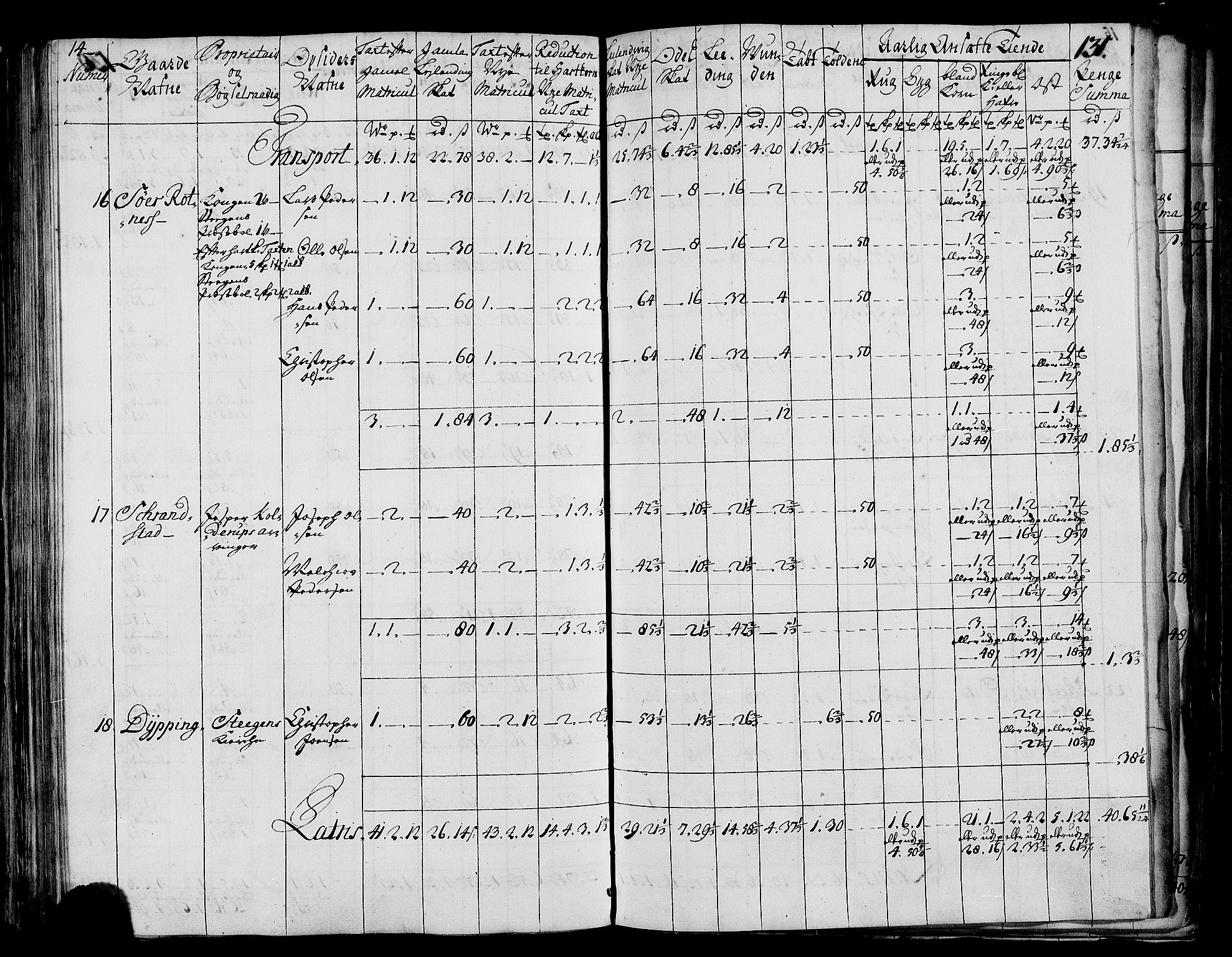 Rentekammeret inntil 1814, Realistisk ordnet avdeling, AV/RA-EA-4070/N/Nb/Nbf/L0173: Salten matrikkelprotokoll, 1723, p. 135