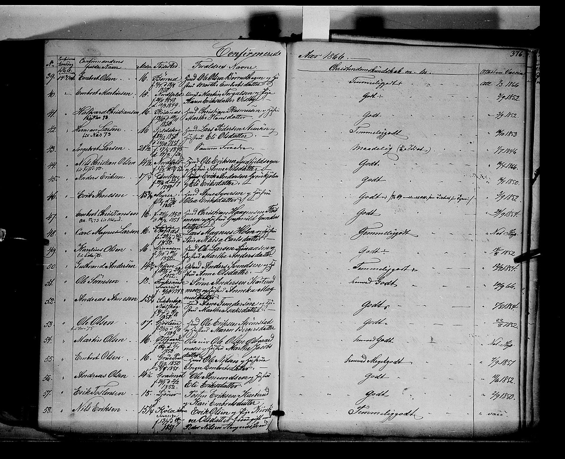 Eidskog prestekontor, AV/SAH-PREST-026/H/Ha/Haa/L0001: Parish register (official) no. 1, 1860-1867, p. 376