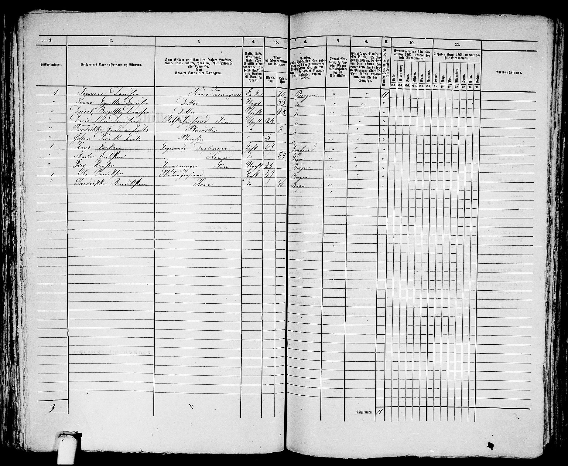 RA, 1865 census for Bergen, 1865, p. 2382