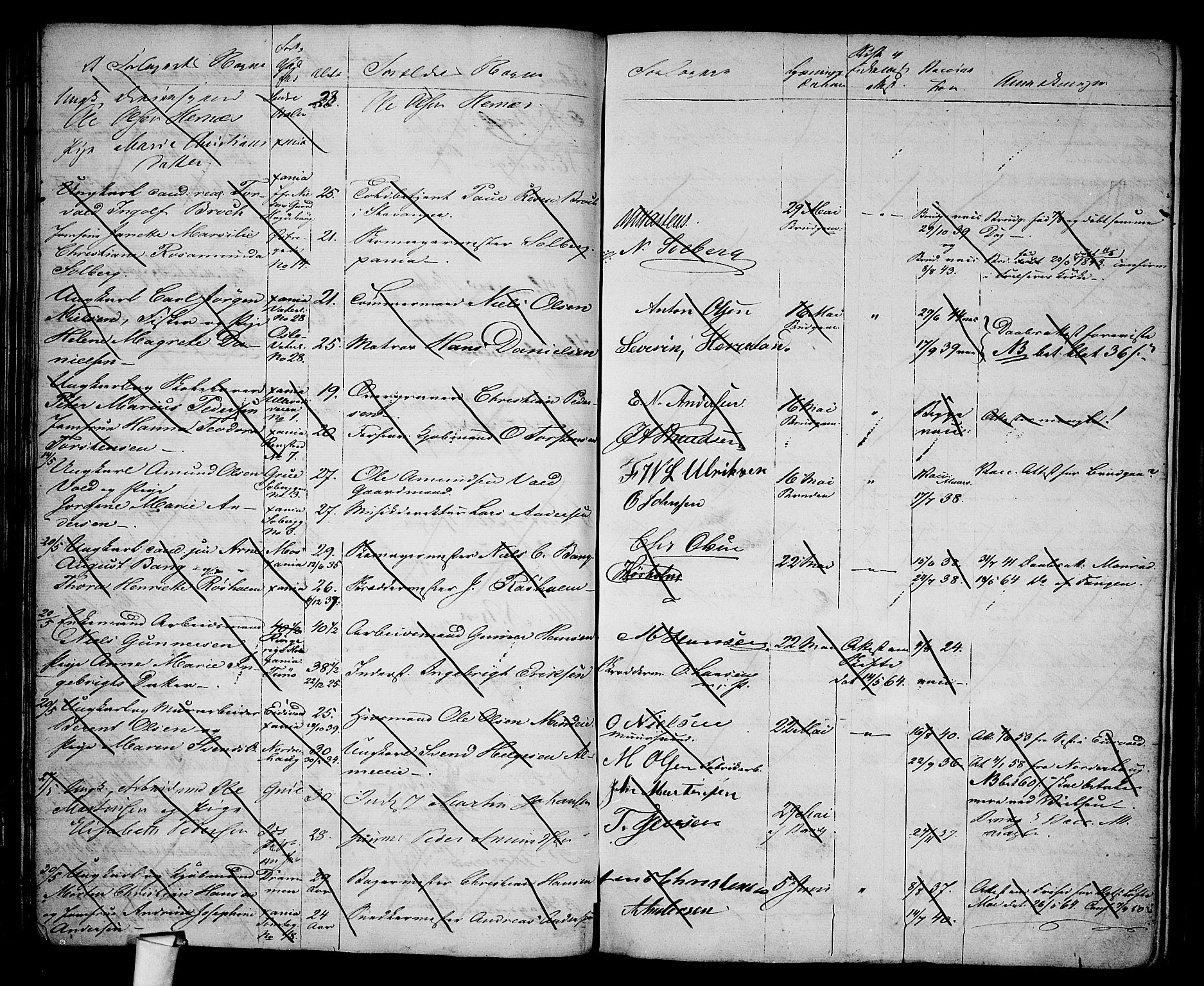 Oslo domkirke Kirkebøker, AV/SAO-A-10752/H/Ha/L0002: Banns register no. 2, 1860-1870