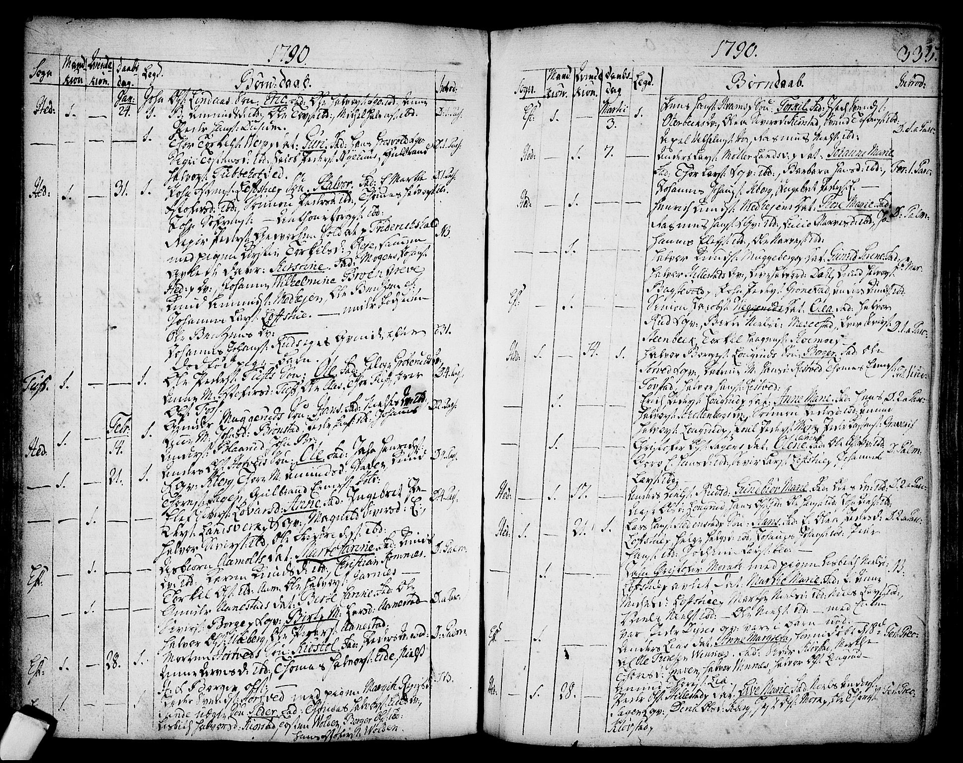 Sandsvær kirkebøker, AV/SAKO-A-244/F/Fa/L0002a: Parish register (official) no. I 2, 1725-1809, p. 335