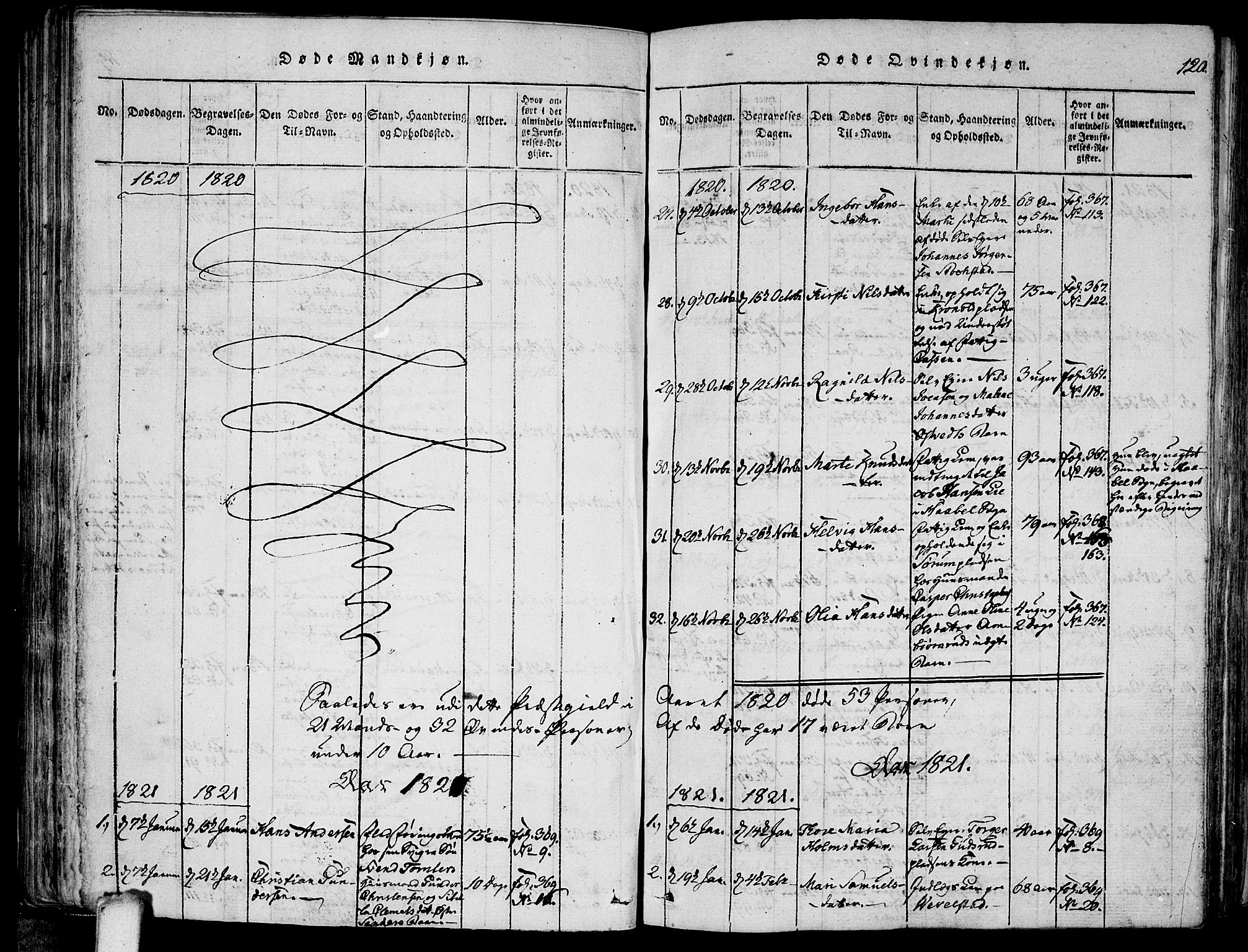 Kråkstad prestekontor Kirkebøker, SAO/A-10125a/F/Fa/L0003: Parish register (official) no. I 3, 1813-1824, p. 120