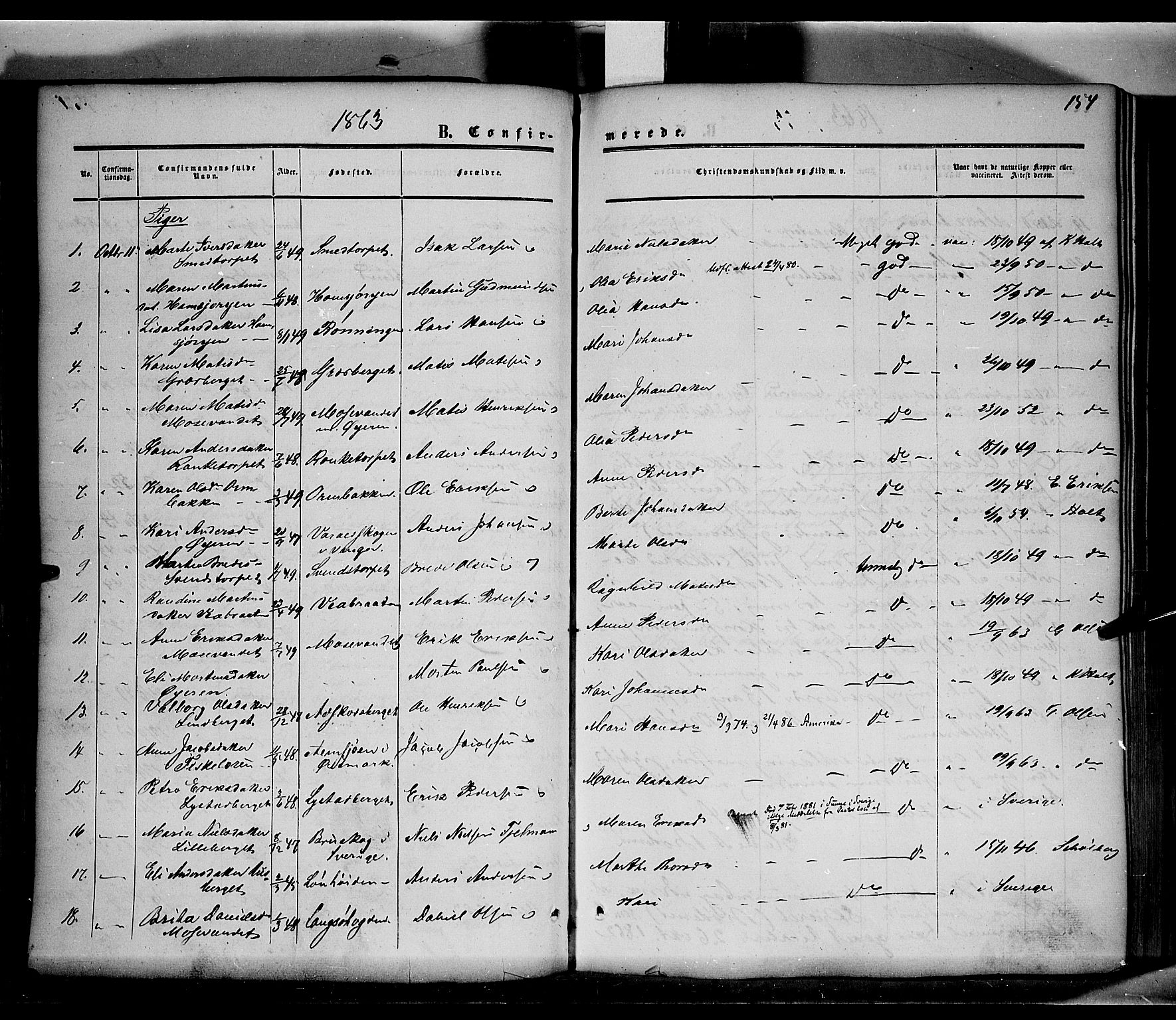 Grue prestekontor, AV/SAH-PREST-036/H/Ha/Haa/L0009: Parish register (official) no. 9, 1859-1863, p. 154