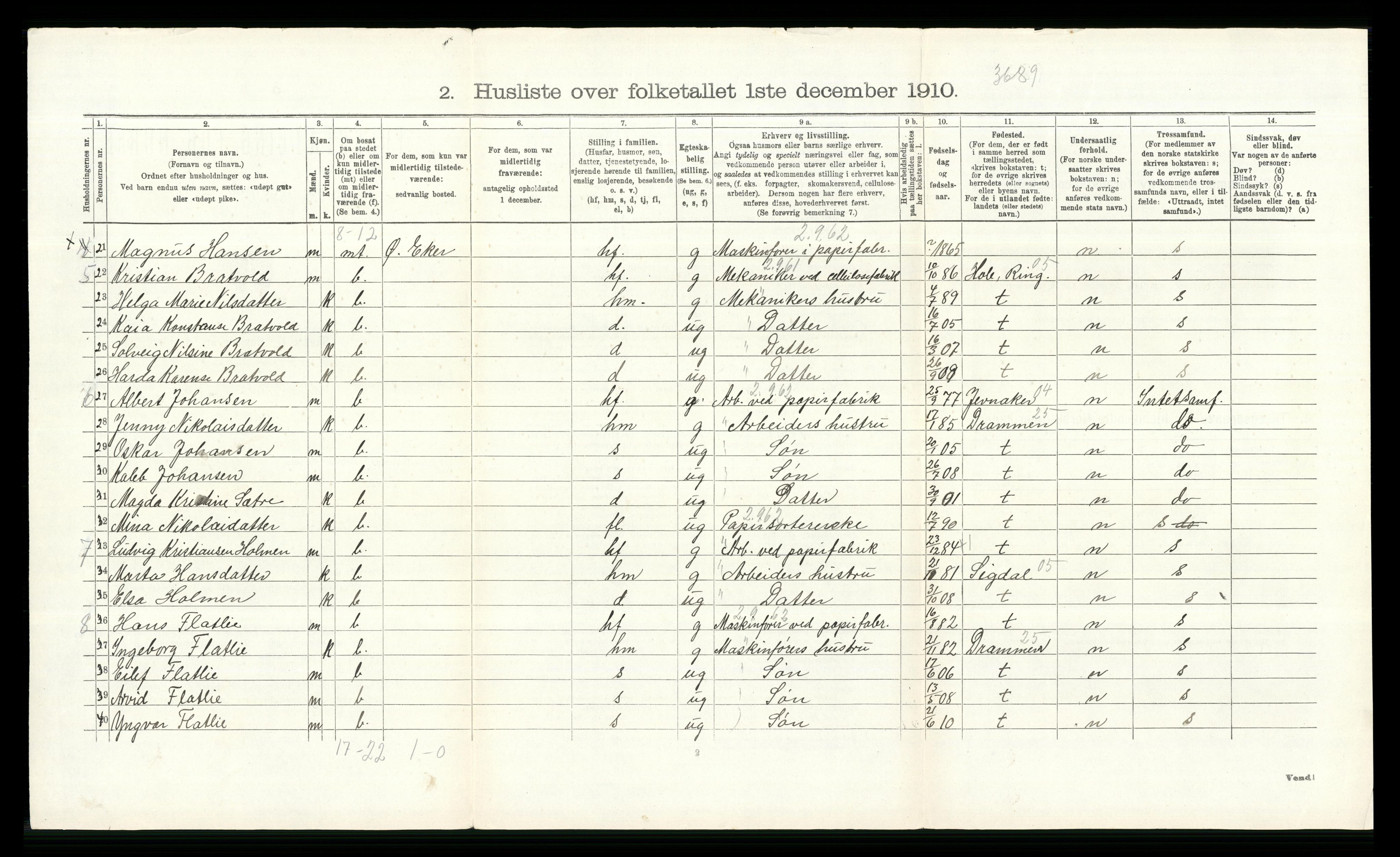 RA, 1910 census for Modum, 1910, p. 1439