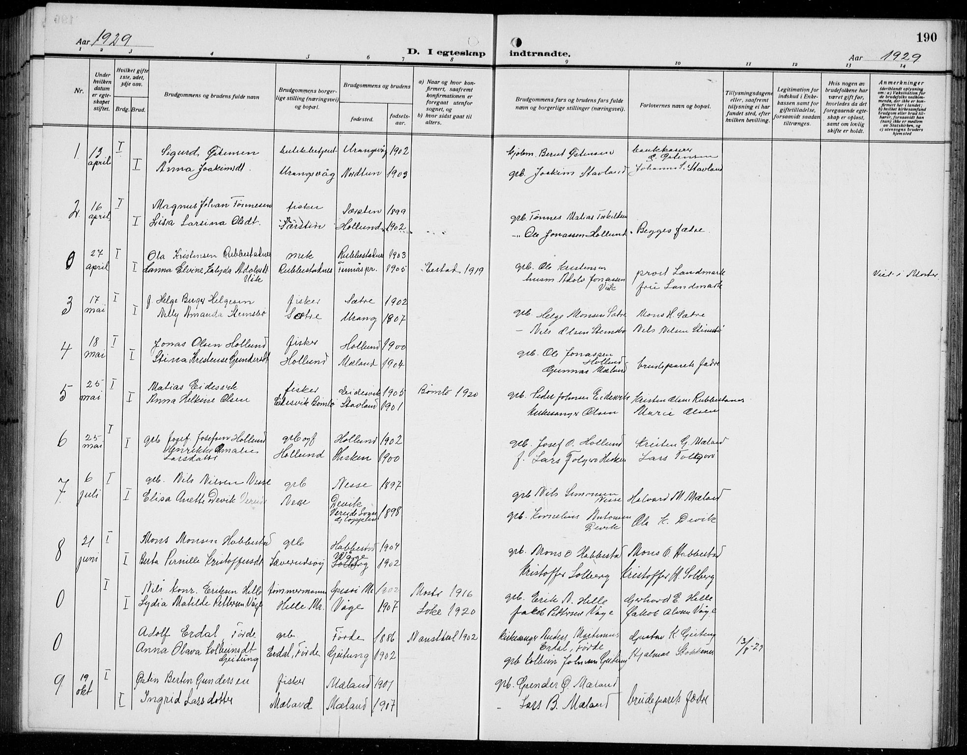 Finnås sokneprestembete, AV/SAB-A-99925/H/Ha/Hab/Habb/L0006: Parish register (copy) no. B 6, 1920-1936, p. 190