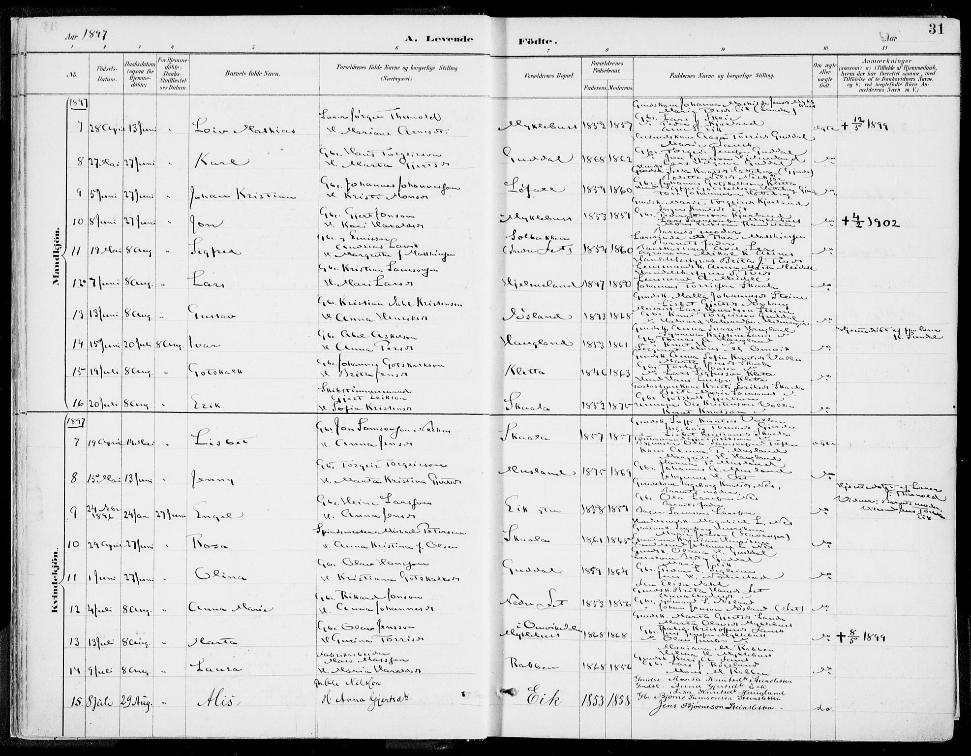 Kvinnherad sokneprestembete, AV/SAB-A-76401/H/Haa: Parish register (official) no. B  1, 1887-1921, p. 31