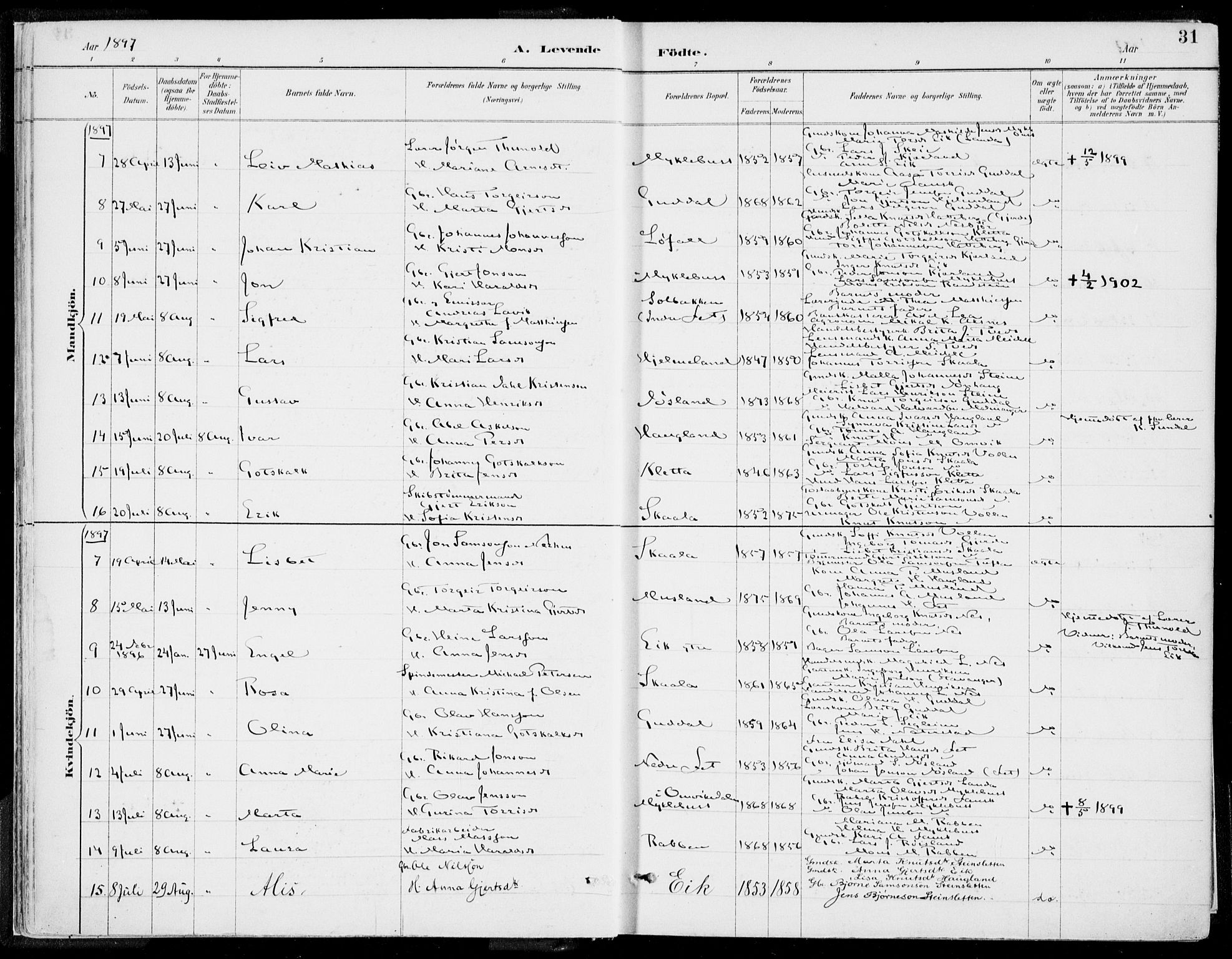 Kvinnherad sokneprestembete, SAB/A-76401/H/Haa: Parish register (official) no. B  1, 1887-1921, p. 31