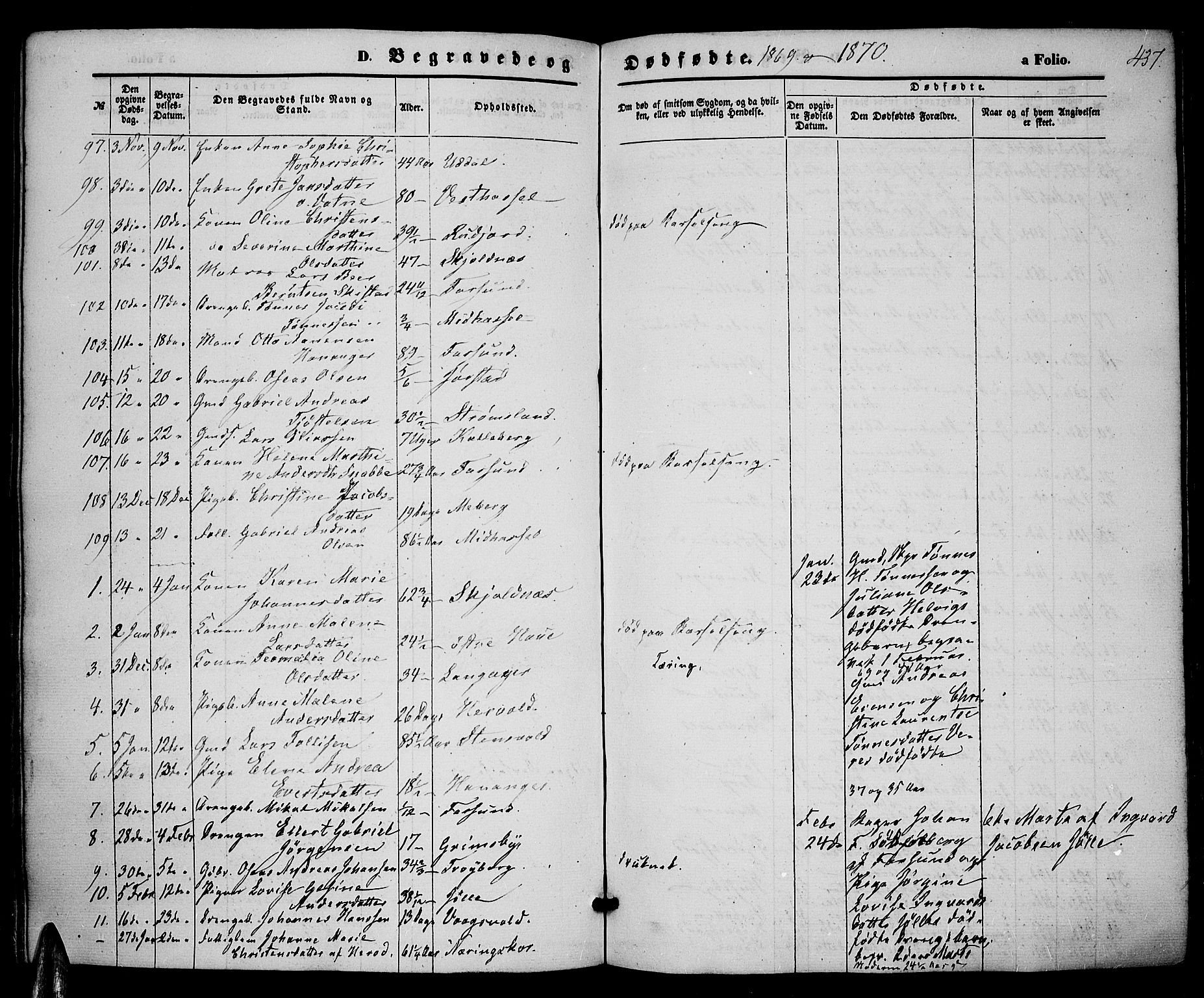 Lista sokneprestkontor, AV/SAK-1111-0027/F/Fb/L0003: Parish register (copy) no. B 3, 1862-1877, p. 437