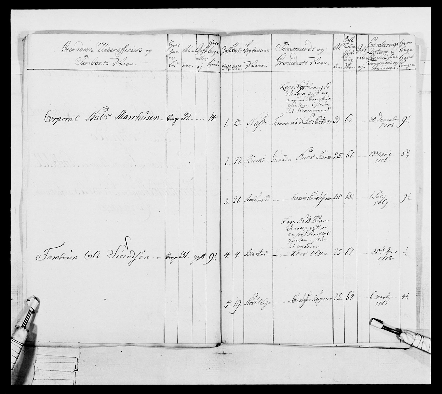 Generalitets- og kommissariatskollegiet, Det kongelige norske kommissariatskollegium, RA/EA-5420/E/Eh/L0043a: 2. Akershusiske nasjonale infanteriregiment, 1767-1778, p. 718