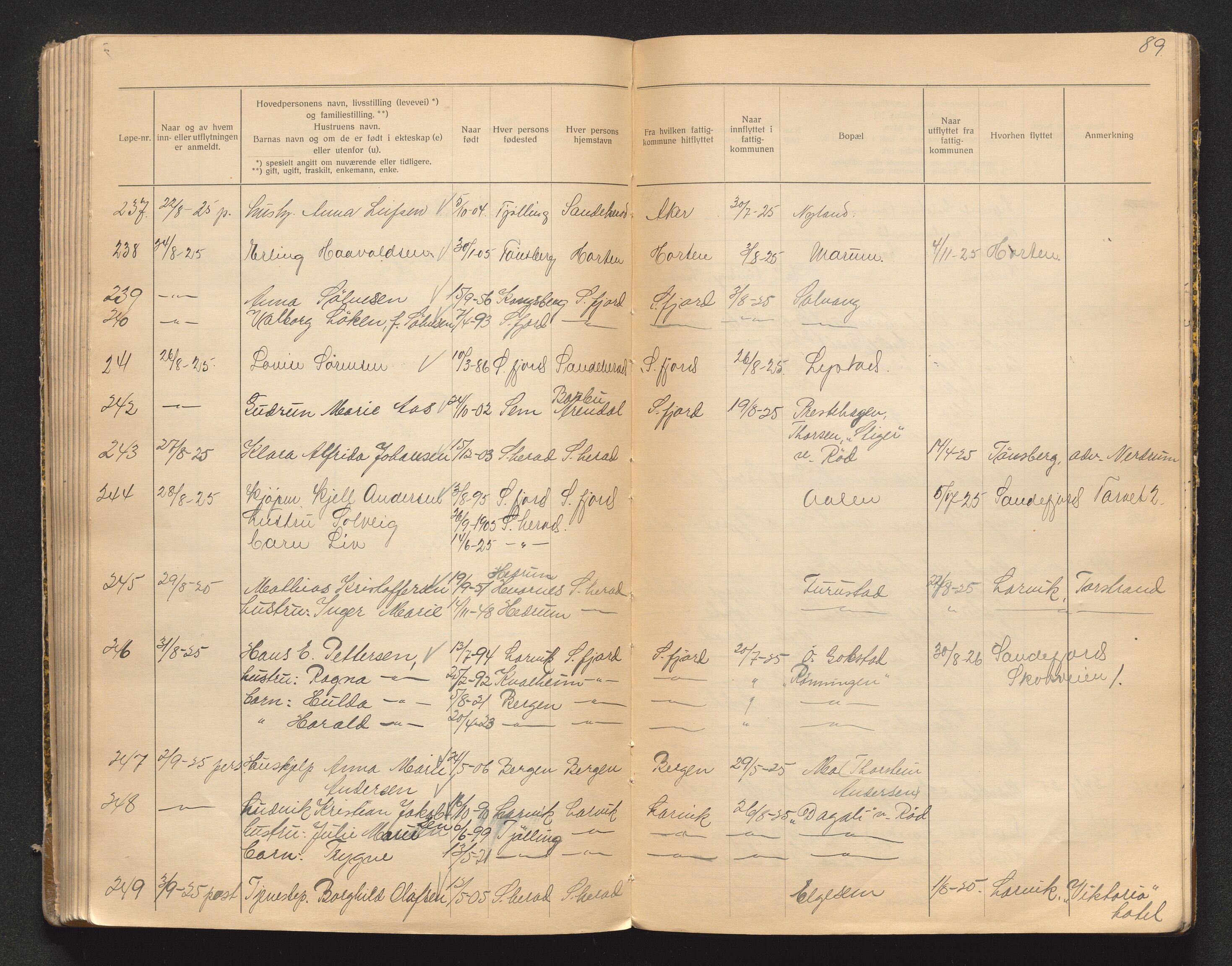 Sandar lensmannskontor, AV/SAKO-A-545/O/Oa/L0006: Protokoll over inn- og utflyttede, 1923-1925, p. 88b-89a
