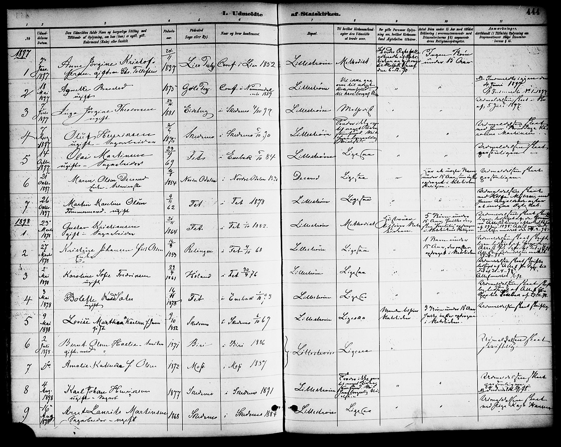 Skedsmo prestekontor Kirkebøker, AV/SAO-A-10033a/F/Fa/L0014: Parish register (official) no. I 14, 1892-1901, p. 444