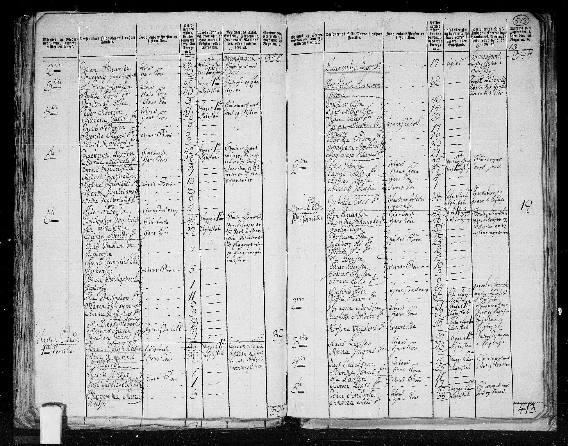 RA, 1801 census for 1727P Beitstad, 1801, p. 512b-513a