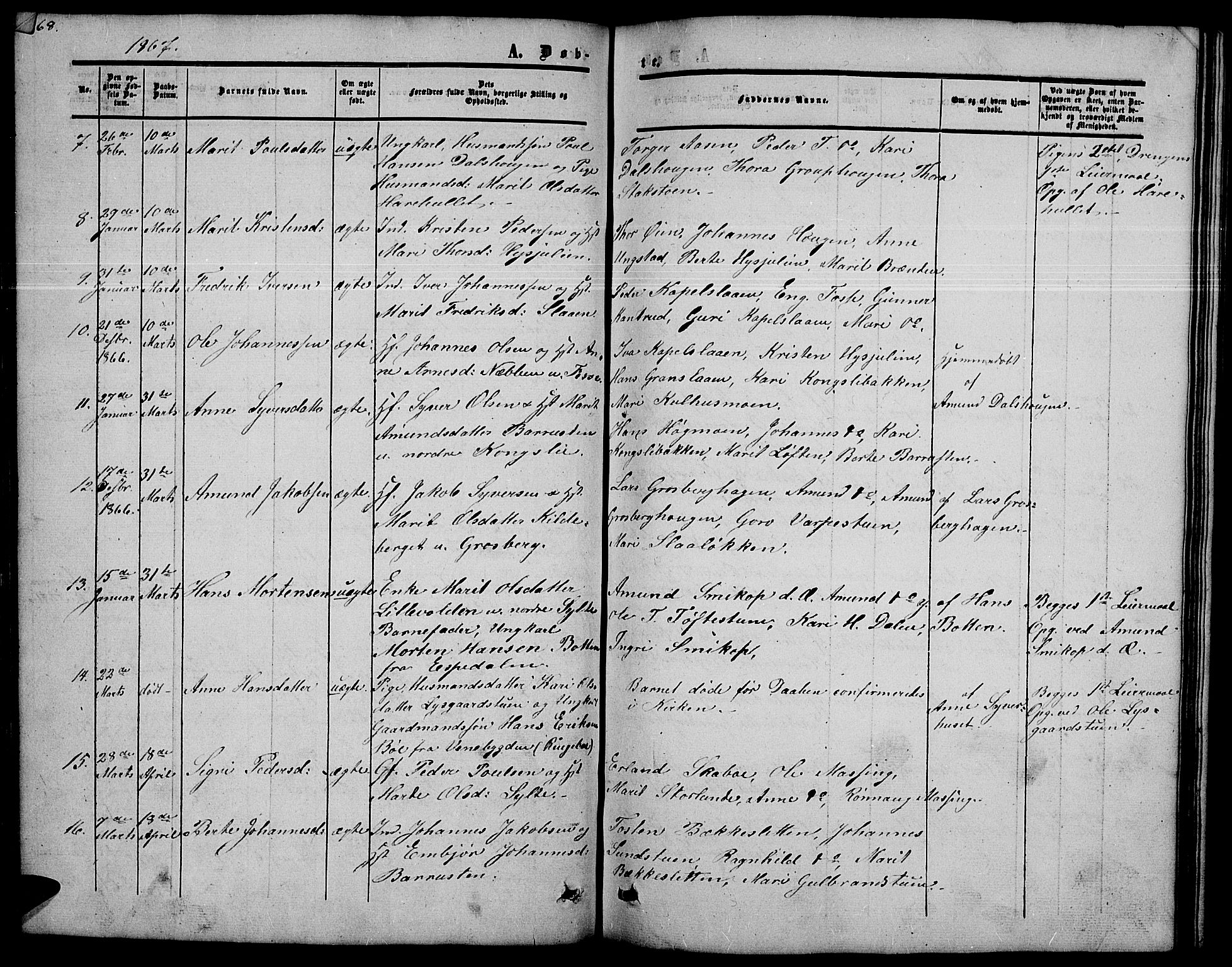 Nord-Fron prestekontor, SAH/PREST-080/H/Ha/Hab/L0002: Parish register (copy) no. 2, 1851-1883, p. 68