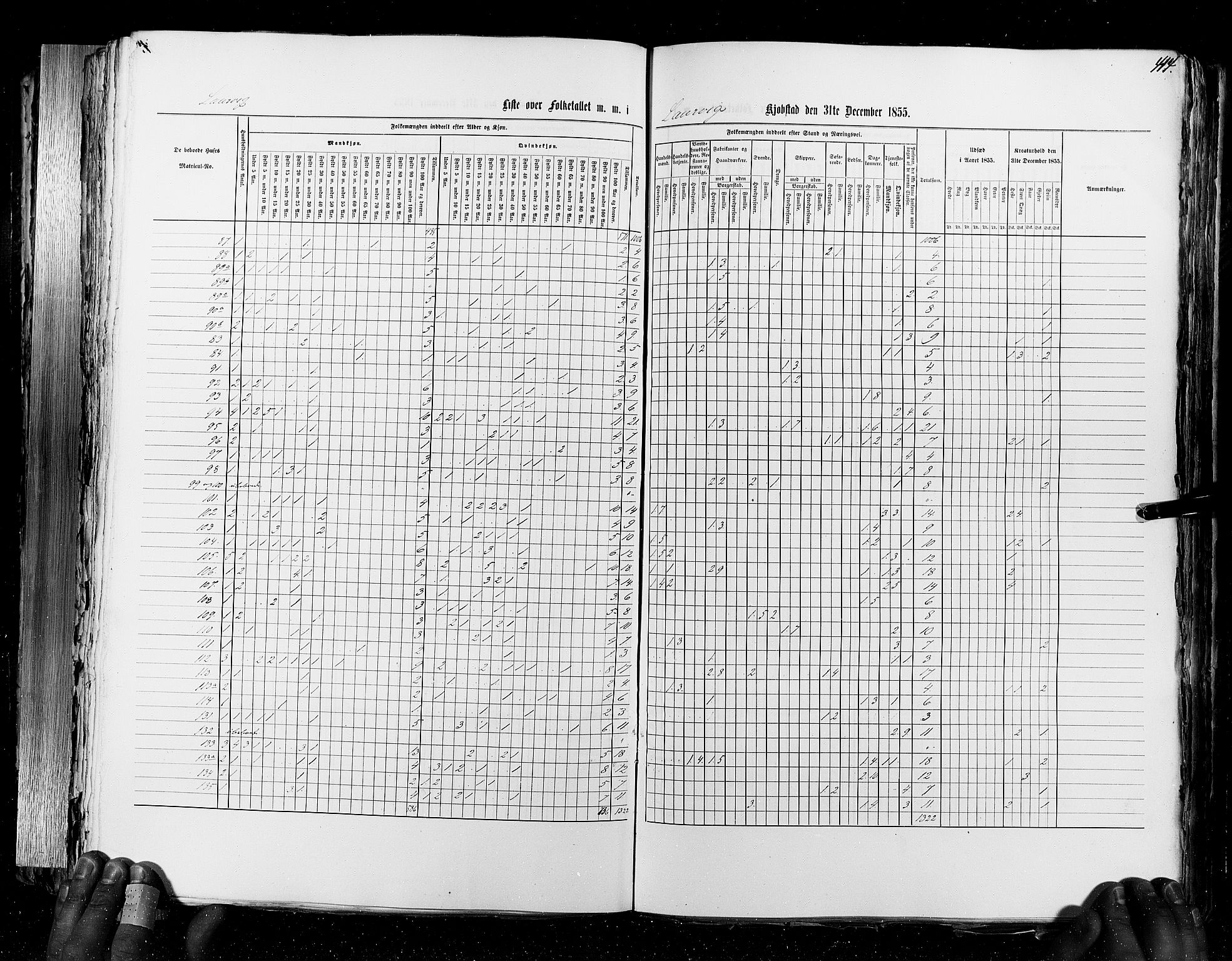 RA, Census 1855, vol. 7: Fredrikshald-Kragerø, 1855, p. 414