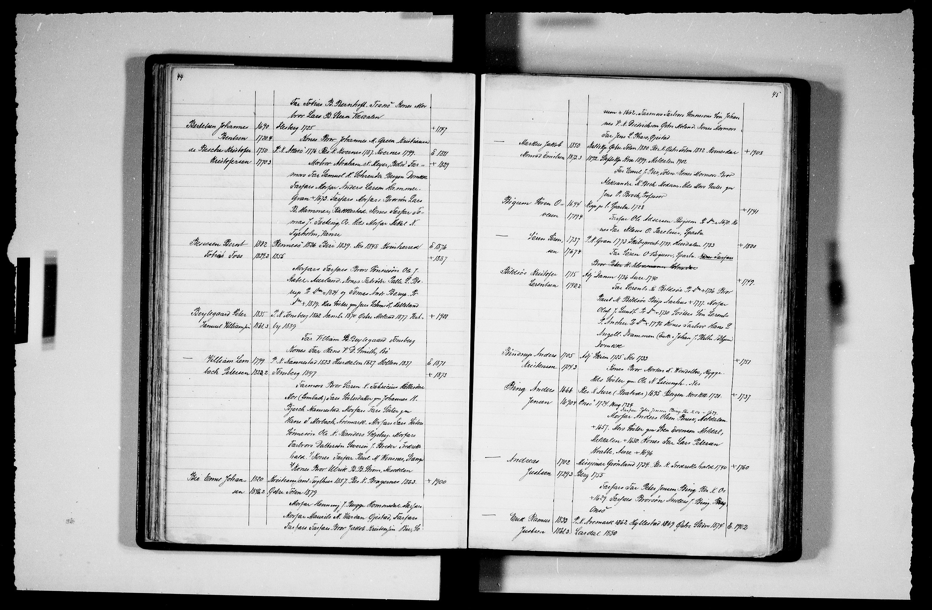 Manuskriptsamlingen, AV/RA-EA-3667/F/L0111b: Schiørn, Fredrik; Den norske kirkes embeter og prester 1700-1900, Prester A-K, 1700-1900, p. 44-45