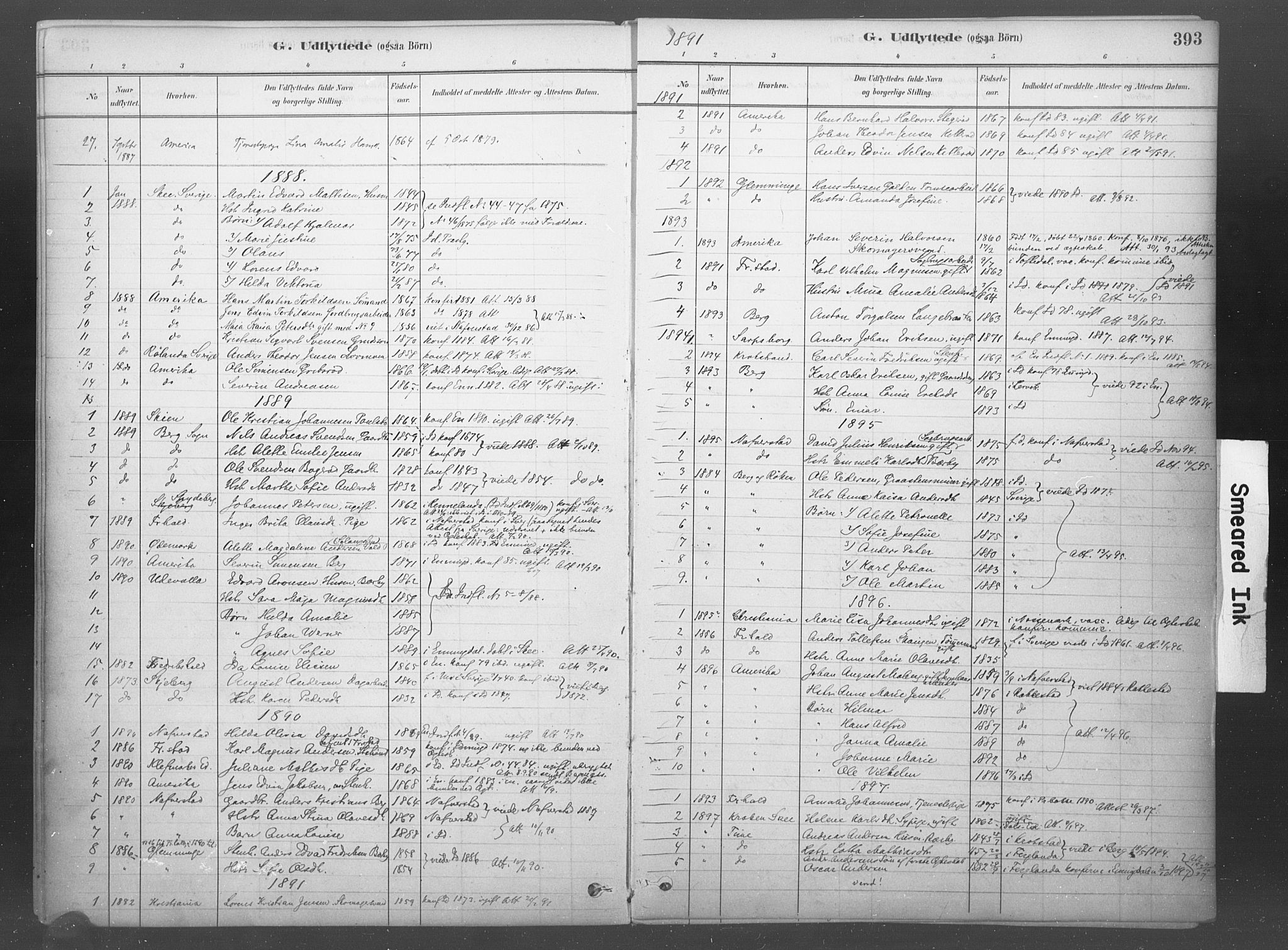 Idd prestekontor Kirkebøker, SAO/A-10911/F/Fb/L0002: Parish register (official) no. II 2, 1882-1923, p. 393